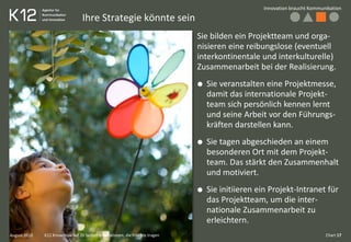 Ihre Strategie könnte sein
Innovation braucht Kommunikation
Chart 17K12 Know-how auf 20 Seiten: Innovationen, die Früchte tragen
Sie bilden ein Projektteam und orga-
nisieren eine reibungslose (eventuell
interkontinentale und interkulturelle)
Zusammenarbeit bei der Realisierung.
Sie veranstalten eine Projektmesse,
damit das internationale Projekt-
team sich persönlich kennen lernt
und seine Arbeit vor den Führungs-
kräften darstellen kann.
Sie tagen abgeschieden an einem
besonderen Ort mit dem Projekt-
team. Das stärkt den Zusammenhalt
und motiviert.
Sie initiieren ein Projekt-Intranet für
das Projektteam, um die inter-
nationale Zusammenarbeit zu
erleichtern.
August 2010
 