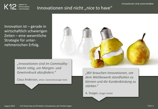 Innovationen sind nicht „nice to have“
Innovation ist – gerade in
wirtschaftlich schwierigen
Zeiten – eine wesentliche
Strategie für unter-
nehmerischen Erfolg.
Innovationen sind unvermeidbar
Chart 3K12 Know-how auf 20 Seiten: Innovationen, die Früchte tragen
„Innovationen sind im Commodity-
Markt nötig, um Margen- und
Gewinndruck abzufedern.“
Claus Anderson, ehem. Generalmanager Dole
„Wir brauchen Innovationen, um
dem Wettbewerb standhalten zu
können und die Kundenbindung zu
stärken.“
A. Staiger, Staiger GmbH
August 2010
 