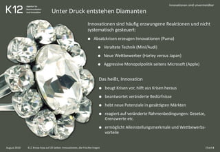 Das heißt, Innovation
beugt Krisen vor, hilft aus Krisen heraus
beantwortet veränderte Bedürfnisse
hebt neue Potenziale in gesättigten Märkten
reagiert auf veränderte Rahmenbedingungen: Gesetze,
Grenzwerte etc.
ermöglicht Alleinstellungsmerkmale und Wettbewerbs-
vorteile
Innovationen sind häufig erzwungene Reaktionen und nicht
systematisch gesteuert:
Absatzkrisen erzeugen Innovationen (Puma)
Veraltete Technik (Mini/Audi)
Neue Wettbewerber (Harley versus Japan)
Aggressive Monopolpolitik seitens Microsoft (Apple)
Unter Druck entstehen Diamanten
Innovationen sind unvermeidbar
Chart 4K12 Know-how auf 20 Seiten: Innovationen, die Früchte tragenAugust 2010
 