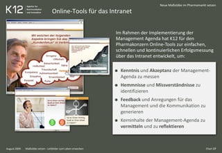 Online-Tools für das Intranet
August 2009
Neue Maßstäbe im Pharmamarkt setzen
Im Rahmen der Implementierung der
Management Agenda hat K12 für den
Pharmakonzern Online-Tools zur einfachen,
schnellen und kontinuierlichen Erfolgsmessung
über das Intranet entwickelt, um:
Kenntnis und Akzeptanz der Management-
Agenda zu messen
Hemmnisse und Missverständnisse zu
identifizieren
Feedback und Anregungen für das
Management und die Kommunikation zu
generieren
Kerninhalte der Management-Agenda zu
vermitteln und zu reflektieren
Chart 17Maßstäbe setzen - Leitbilder zum Leben erwecken
 