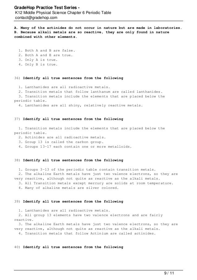 K12 Middle Physical Science Chapter 6 Periodic Table2015 11 09
