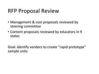 Grades and Subjects
English Language Arts/Literacy
• K-2
• 3–5
• 6–8
• 9–12
Mathematics
• K–5
• 6–8
• 9–12 Integrated/International Pathway (Secondary
Mathematics I, II, III)
• 9–12 Traditional Pathway (Algebra 1, Geometry, Algebra 2)
 