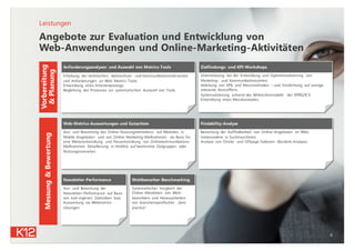 Angebote zur Evaluation und Entwicklung von
Web-Anwendungen und Online-Marketing-Aktivitäten
6
Leistungen
Vorbereitung
&Planung
Messung&Bewertung
Erhebung der technischen, datenschutz- und kommunikationsrelevanten
und Anforderungen an Web Metrics-Tools;
Entwicklung eines Kriterienkatalogs;
Begleitung des Prozesses zur systematischen Auswahl von Tools.
Anforderungsanalysen und Auswahl von Metrics-Tools
Unterstützung bei der Entwicklung und Operationalisierung von
Marketing- und Kommunikationszielen;
Ableitung von KPIs und Messmethoden – und Verdichtung auf wenige,
relevante Kennziffern;
Systematisierung anhand des Wirkstufenmodells der DPRG/ICV.
Entwicklung eines Messkonzeptes.
Zielfindungs- und KPI-Workshops
Aus- und Bewertung des Online-Nutzungsverhaltens auf Websites, in
Mobile-Angeboten und von Online-Marketing-Maßnahmen: als Basis für
eine Weiterentwicklung und Neuentwicklung von Onlinekommunikations-
Maßnahmen. Detaillierung in Hinblick auf bestimmte Zielgruppen oder
Nutzungsszenarien.
Web-Metrics-Auswertungen und Gutachten
Aus- und Bewertung der
Newsletter-Performance auf Basis
von tool-eigenen Statistiken bzw.
Auswertung via Webmetrics-
Lösungen.
Newsletter-Performance
Systematischer Vergleich der
Online-Aktivitäten von Wett-
bewerbern und Herausarbeiten
von branchenspezifischer „best
practice“.
Wettbewerber-Benchmarking
Bewertung der Auffindbarkeit von Online-Angeboten im Web,
insbesondere in Suchmaschinen;
Analyse von Onsite- und Offpage-Faktoren (Backlink-Analyse).
Findability-Analyse
 