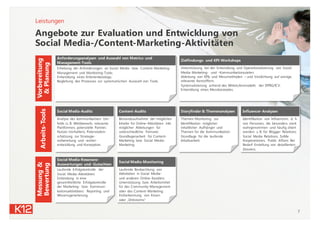 Angebote zur Evaluation und Entwicklung von
Social Media-/Content-Marketing-Aktivitäten
7
Leistungen
Vorbereitung
&Planung
Analyse des kommunikativen Um-
felds (z. B. Wettbewerb, relevante
Plattformen, potenzielle Partner,
Nutzer-Verhalten); Potenzialein-
schätzung, zur Strategie-
vorbereitung und -weiter-
entwicklung und Konzeption.
Social Media-Audits
Bestandsaufnahme der möglichen
Inhalte für Online-Aktivitäten inkl.
möglicher Ableitungen für
unterschiedliche Formate:
Grundlagenarbeit für Content-
Marketing bzw. Social Media-
Marketing.
Content-Audits
Laufende Erfolgskontrolle der
Social Media-Aktivitäten;
Einbindung in eine
gesamtheitliche Erfolgskontrolle
der Marketing- bzw. Kommuni-
kationsaktivitäten; Reporting und
Wissensgenerierung.
Social Media-Resonanz-
Auswertungen und -Gutachten
Laufende Beobachtung von
Aktivitäten in Social Media-
und anderen Online-Kanälen;
Unterstützung bzw. Arbeitsmittel
für das Community-Management
oder das Content-Marketing;
Früherkennung von Krisen
oder „Shitstorms“
Social Media-Monitoring
Themen-Monitoring zur
Identifikation möglicher
inhaltlicher Aufhänger und
Themen für die Kommunikation:
Grundlage für die laufende
Inhaltsarbeit.
Storyfinder & Themenanalysen
Identifikation von Influencern, d. h.
von Personen, die besonders stark
wahrgenommen und häufig zitiert
werden: z. B. für Blogger Relations,
Social Media Relations, SoMe
Kooperationen, Public Affairs. Bei
Bedarf Erstellung von detaillierten
Dossiers.
Influencer-Analysen
Messung&
Bewertung
Arbeits-Tools
Unterstützung bei der Entwicklung und Operationalisierung von Social
Media-Marketing- und -Kommunikationszielen;
Ableitung von KPIs und Messmethoden – und Verdichtung auf wenige,
relevante Kennziffern.
Systematisierung anhand des Wirkstufenmodells der DPRG/ICV.
Entwicklung eines Messkonzeptes.
Zielfindungs- und KPI-Workshops
Erhebung der Anforderungen an Social Media- bzw. Content-Marketing-
Management und Monitoring-Tools;
Entwicklung eines Kriterienkatalogs;
Begleitung des Prozesses zur systematischen Auswahl von Tools.
Anforderungsanalysen und Auswahl von Metrics- und
Management-Tools
 