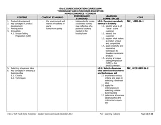 Tle Performance Task Cooking K12 tle curriculum_cookery_grade_7-10 | PDF