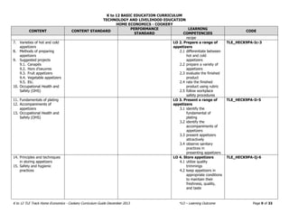 Tle Performance Task Cooking K12 tle curriculum_cookery_grade_7-10 | PDF