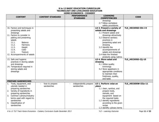 K12_TLE_Curriculum_Cookery_Grade_7_10.pdf