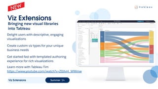 K12 Tableau User Group meeting: September 2024 | PDF