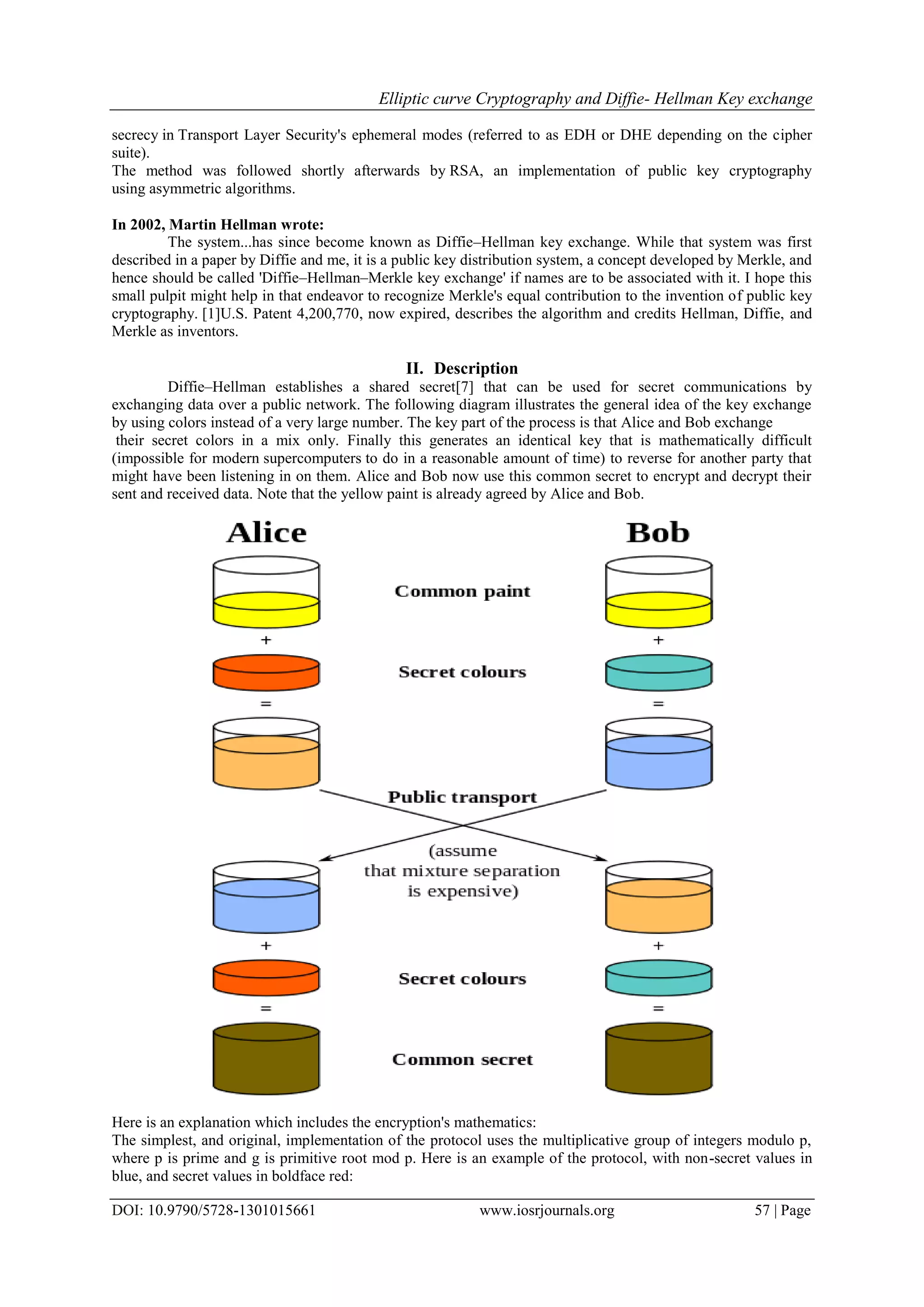 Elliptic curve Cryptography and Diffie- Hellman Key exchange | PDF