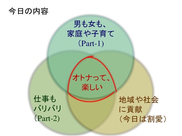 高校生向け 仕事も家庭も よくばろう K高校 1302