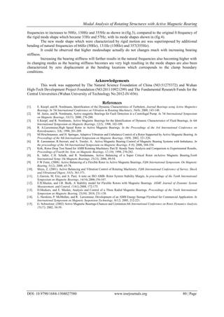 Modal Analysis of Rotating Structures with Active Magnetic Bearing
DOI: 10.9790/1684-1304027580 www.iosrjournals.org 80 | Page
frequencies to increases to 50Hz, 130Hz and 355Hz as shown in (fig.3), compared to the original 0 frequency of
the rigid mode shape which became 33Hz and 57Hz, with its mode shapes shown in (fig.4).
The new mode shape which were characterized by rigid motion are was superimposed by additional
bending of natural frequencies of 66Hz (50Hz), 131Hz (130Hz) and 357(355Hz).
It could be observed that higher modesshape actually do not changes much with increasing bearing
stiffness.
Increasing the bearing stiffness will further results in the natural frequencies also becoming higher with
its changing modes as the bearing stiffness becomes are very high resulting in the mode shapes are also been
characterized by zero displacement at the bending locations which corresponds to the clamp boundary
conditions.
Acknowledgements
This work was supported by The Natural Science Foundation of China (NO.51275372) and Wuhan
High-Tech Development Project Foundation (NO.201110921299) and The Fundamental Research Funds for the
Central Universities (Wuhan University of Technology No.2012-IV-036).
References
[1]. E. Knopf, and R. Nordmann, Identification of the Dynamic Characteristics of Turbulent, Journal Bearings using Active Magnetics
Bearings. In 7th International Conference on Vibration in Rotating Machinery, 56(8), 2000, 143-148.
[2]. M. Aenis, and R. Nordmann, Active magnetic Bearings for Fault Detection in a Centrifugal Pump. In 7th International Symposium
on Magnetic Bearings, 33(15), 2000, 276-280.
[3]. E.Knopf, and R. Nordmann, Active Magnetic Bearings for the Identification of Dynamic Characteristics of Fluid Bearings, In 6th
International Symposium on Magnetic Bearings, 12(5), 1998, 102-109.
[4]. R. A.Larsonneur,High Speed Rotor in Active Magnetic Bearings. In the Proceedings of the 3rd International Conference on
Rotordynamics, 5(8), 1990, 201-209.
[5]. M.Hirschmanner, and H. Springer, Adaptive Vibration and Unbalance Control of a Rotor Supported by Active Magnetic Bearing. In
Proceedings of the 8th International Symposium on Magnetic Bearings, 10(9), 2002, 321-326.
[6]. R. Larsonneur, R.Stewart, and A. Traxler, A. Active Magnetic Bearing Control of Magnetic Bearing Systems with Imbalance. In
the proceedings of the 5th International Symposium on Magnetic Bearings, 8 (9), 2008, 344-354.
[7]. Kirk, Rotor Drop Test Stand for AMB Rotating Machinery Part II: Steady State Analysis and Comparison to Experimental Results,
Proceedings of Fourth Int. Sym. on Magnetic Bearings, 12 (10), 1994, 276-282.
[8]. K. Adler, C.H. Schalk, and R. Nordamann, Active Balancing of a Super Critical Rotor onActive Magnetic Bearing,Tenth
International Symp. On Magnetic Bearings, 25(23), 2006, 49-54.
[9]. F.W Fomi, (2008). Active Balancing of a Flexible Rotor in Active Magnetic Bearings, Fifth International Symposium. On Magnetic
Bearing, 5(12), 2008, 65-78.
[10]. Shiyu, Z. (2001). Active Balancing and Vibration Control of Rotating Machinery, Fifth International Conference of Survey, Shock
and Vibrational Digest, 33(5), 361-371.
[11]. L.Guoxin, M. Eric, and A. Paul, A note on ISO AMB- Rotor System Stability Margin, In proceedings of the Tenth International
Symposium on Magnetic Bearings, 14(16),2006,156-167.
[12]. E.H.Maslen, and J.R. Bielk, A Stability model for Flexible Rotors with Magnetic Bearings. ASME Journal of Dynamic System
Measurement, and Control, 114(1),2008, 172-175.
[13]. D.Meekers, and E. Maslen, Analysis and Control of a Three Radial Magnetic Bearings. Proceedings of the Tenth International
Symposium on Magnetic Bearing, 25(30), 2010, 231-138.
[14]. L. Hawkins, P. McMullen, and R. Larsonneur, Development of an AMB Energy Storage Flywheel for Commercial Application. In
International Symposium on Magnetic Suspension Technology, 8(12), 2005, 212-221.
[15]. G. Schweitzer, (2002) Active Magnetic Bearings-Chances and Limitation.6th International Conference on Rotor Dynamics Analysis,
15(17), 2002, 34-39.
 