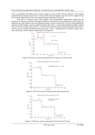 X ray cone-beam transform for algebraic reconstruction of a stratified flow inside a duct

value to accomplish with higher levels of noise. Figures 23 and 24 show that the cutoff at .3 gives goods
reconstructions for higher noise levels as 1.0% and 2.0%, but for the higher noise level of 5.0%. Figures 25 and
26, we can not obtain results of the same quality for both cutoff points 0.3 and 3.0.
         Note that is a common sense in the singular value decomposition regularization method that by
truncation we means the removal of the higher frequencies components of the representation of the solution by
neglecting the small singular values and doing the pseudo inversion without them. We must understanding the
meaning of small singular values are relatives between then, that is, in this model problem the higher singular
value is 328.627, so values of the order 0.1 , 0.3 and 3.0 are relatively small and can be neglected. Obviously, in
case that we are working with matrices with norm equal 1, that is , dividing then by its greater singular value,
these cutoff points will be numbers smaller than 1:0 as expected.




                 Figure 19. SVD cross section reconstruction for 1 lateral view with 5% noise.




                       Figure 20. SVD cross section reconstruction for data without noise




                                                                                        .
                      Figure 21. SVD cross section reconstruction for data with 0.5% noise

                                                   www.irjes.com                                        91 | Page
 
