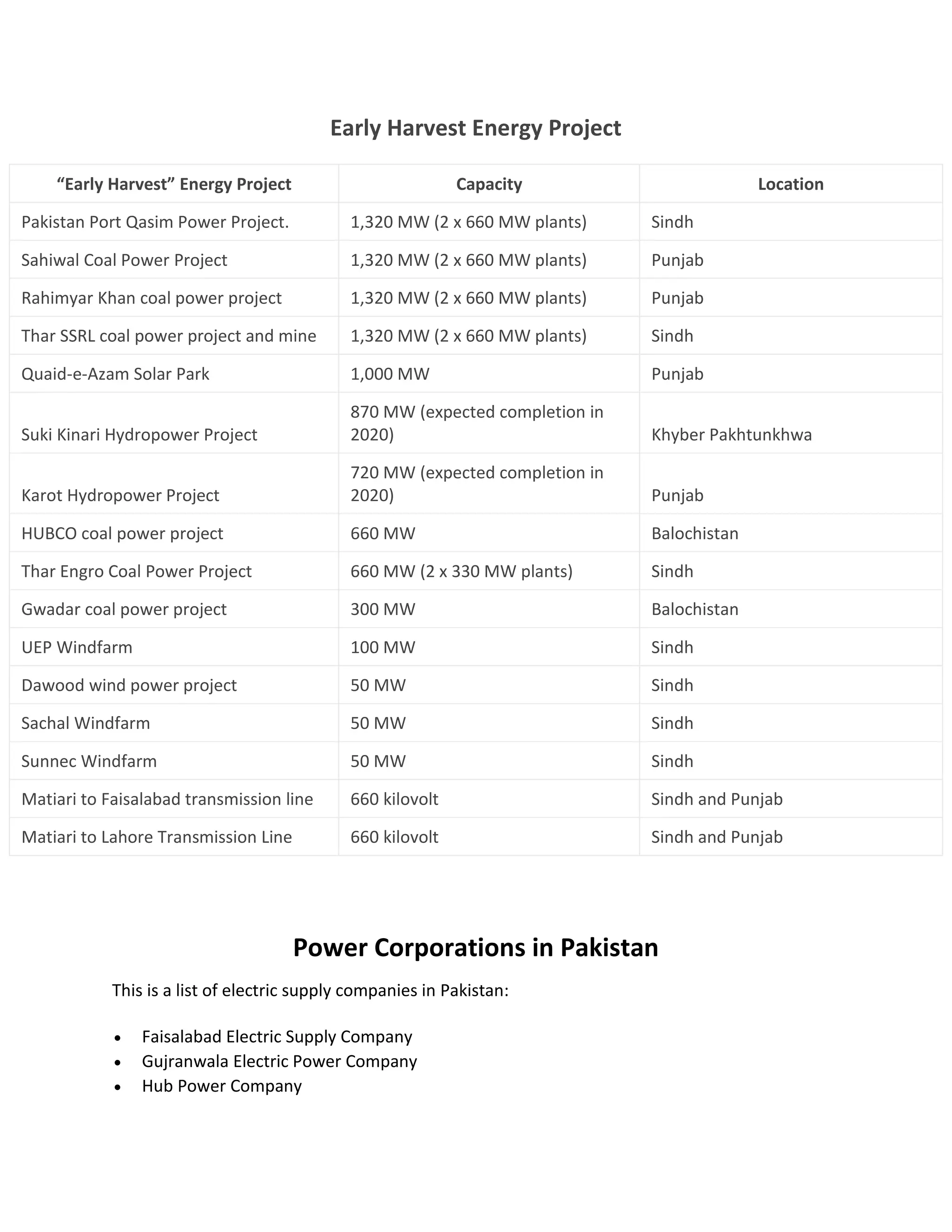 project management maturity models | PDF
