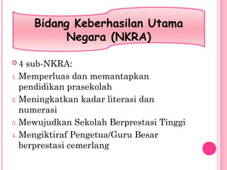  4 sub-NKRA:
1. Memperluas dan memantapkan
pendidikan prasekolah
2. Meningkatkan kadar literasi dan
numerasi
3. Mewujudkan Sekolah Berprestasi Tinggi
4. Mengiktiraf Pengetua/Guru Besar
berprestasi cemerlang
Bidang Keberhasilan Utama
Negara (NKRA)
 