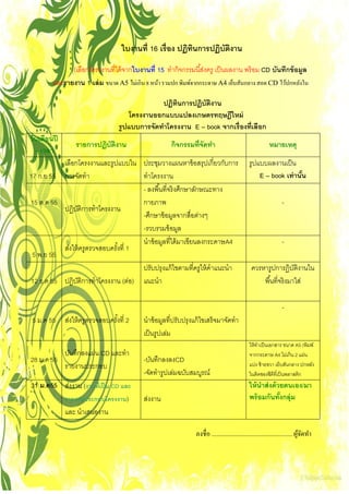 ใบงานที่ 16 เรื่ อง ปฏิทนการปฏิบัตงาน
                                                         ิ         ิ
              (เลือกโครงงานที่ได้ จากใบงานที่ 15 ทากิจกรรมนี ้ส่งครู เป็ นผลงาน พร้ อม CD บันทึกข้ อมูล
        และรายงาน 1 เล่ ม ขนาด A5 ไม่เกิน 8 หน้า รวมปก พิมพ์จากกระดาษ A4 เย็บสันกลาง สอด CD ไว้ปกหลังใน

                                              ปฏิทนการปฏิบัติงาน
                                                  ิ
                                     โครงงานออกแบบแปลงเกษตรทฤษฎีใหม่
                                รู ปแบบการจัดทาโครงงาน E – book จากเรื่องที่เลือก
วันเดือนปี
                รายการปฏิบัตงาน
                            ิ                       กิจกรรมที่จัดทา                                    หมายเหตุ
  – เวลา
          เลือกโครงงานและรูปแบบใน ประชุมวางแผนหาข้ อสรุปเกี่ยวกับการ                        รูปแบบผลงานเป็ น
17 ก.ย 55 การจัดทา                   ทาโครงงาน                                                  E – book เท่ านัน
                                                                                                                ้
                                     - ลงพื ้นที่จริงศึกษาลักษณะทาง
15 ต.ค 55                            กายภาพ                                                                    -
          ปฏิบติการทาโครงงาน
               ั
                                     -ศึกษาข้ อมูลจากสื่อต่างๆ
                                     -รวบรวมข้ อมูล
                                     นาข้ อมูลที่ได้ มาเขียนลงกระดาษA4                                         -
          ส่งให้ ครูตรวจสอบครังที่ 1
                              ้
 5 พ.ย 55
                                     ปรับปรุงแก้ ไขตามที่ครูให้ คาแนะนา                      ควรหารูปการฏิบตงานใน
                                                                                                               ัิ
12 ธ.ค 55 ปฏิบติการทาโครงงาน (ต่อ) แนะนา
                 ั                                                                               พื ้นที่จริงมาใส่

                                                                                                               -
5 ม.ค 55 ส่งให้ ครูตรวจสอบครังที่ 2
                             ้           นาข้ อมูลที่ปรับปรุงแก้ ไขเสร็ จมาจัดทา
                                         เป็ นรูปเล่ม
                                                                                            ให้ ทาเป็ นเอกสาร ขนาด A5 (พิมพ์
             บันทึกลงแผ่น CD และทา                                                          จากกระดาษ A4 ไม่เกิน 2 แผ่น
28 ม.ค 55                                -บันทึกลงลงCD                                      แบ่ง ซ้ ายขวา เย็บสันกลาง ปกหลัง
             รายงานประกอบ
                                         -จัดทารูปเล่มฉบับสมบูรณ์                           ในติดซองซีดีที่เป็ นพลาสติก
31 ม.ค55 ส่งงาน (งานที่เป็ น CD และ                                                         ให้ นาส่ งด้ วยตนเอง/มา
         รายงานประกอบโครงงาน)            ส่งงาน                                             พร้ อมกันทังกลุ่ม
                                                                                                          ้
         และ นาเสนองาน

                                                              ลงชื่อ .................................................... ผูจดทา
                                                                                                                            ้ั
 