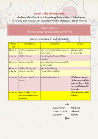 ใบงานที่ 16 เรื่อง ปฏิทินการปฏิบัติงาน
          เลือกโครงงานที่ได้จากใบงานที่ 15 ทากิจกรรมนี้ส่งครู เป็นผลงาน พร้อม CD บันทึกข้อมูล และ
   รายงาน 1 เล่ม ขนาด A5 ไม่เกิน 8 หน้า รวมปก พิมพ์จากกระดาษ A4 เย็บสันกลาง สอด CD ไว้ปกหลังใน

                                        ปฏิทินการปฏิบัตงาน
                                                       ิ
                          โครงงานคอมพิวเตอร์ โปรแกรมประยุกต์ธนาคารความดี

                               รูปแบบการจัดทาโครงงาน E – book จากเรื่องที่เลือก
วันเดือนปี –         รายการปฏิบัติงาน                              กิจกรรมที่จัดทา                                         หมายเหตุ
    เวลา
29 ก.ย. 55 เลือกโครงงานและรูปแบบในการ        เลือก โครงงานคอมพิวเตอร์ โปรแกรมประยุกต์ รูปแบบผลงานเป็น
             จัดทา                           ธนาคารความดี                             E – book เท่านั้น
1 ต.ค. 55    ปฏิบัติการทาโครงงาน             รวบรวมข้อมูลเกี่ยวกับโปรแกรมทีใช้ และ
                                                                            ่
                                             ข้อมูลอื่นๆ
25 ต.ค. 55   ส่งให้ครูตรวจสอบครั้งที่ 1      ครูตรวจแล้ว พร้อมให้ข้อเสนอแนะ และข้อที่
                                             ควรปรับปรุงแก้ไข
26 ต.ค. 55   ปฏิบัติการทาโครงงาน (ต่อ)       เริ่มทางานโดยใช้โปรแกรม
1 พ.ย. 55    ส่งให้ครูตรวจสอบครั้งที่ 2      ปรับปรุงแก้ไขผลงานให้ดยิ่งขึ้น
                                                                    ี

10 พ.ย. 55   บันทึกลงแผ่น CD และทารายงาน เตรียมพร้อมนาเสนอโครงงาน                                                 ให้ทาเป็นเอกสาร ขนาด A5
             ประกอบ                                                                                               (พิมพ์จากกระดาษ A4 ไม่เกิน
                                                                                                                  2 แผ่น แบ่ง ซ้ายขวา เย็บสัน
                                                                                                                  กลาง ปกหลังในติดซองซีดีที่
                                                                                                                  เป็นพลาสติก
30 พ.ย. 55   ส่งงาน (งานที่เป็น CD และ                                                                            ให้นาส่งด้วยตนเอง/มาพร้อม
             รายงานประกอบโครงงาน)และ         .........................................................            กันทั้งกลุม
                                                                                                                            ่
             นาเสนองาน

                                                                                                         ลงชื่อ
                                                                          1.นางสาวธีราพร        ศักดิ์ศฤงคาร
                                                                          2.นางสาววราภรณ์       วงศ์วรชาติ
                                                                          3. นายสุวิชา          ต๊ะเปี้ยสืบ
                                                                                       ผู้จัดทา
 