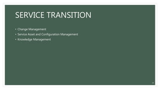 SERVICE TRANSITION
• Change Management
• Service Asset and Configuration Management
• Knowledge Management
20
 