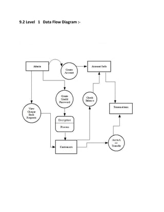 9.2 Level 1 Data Flow Diagram :-
 