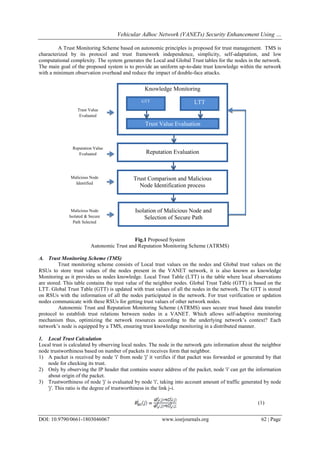 Vehicular Adhoc Network (VANETs) Security Enhancement Using …
DOI: 10.9790/0661-1803046067 www.iosrjournals.org 62 | Page
A Trust Monitoring Scheme based on autonomic principles is proposed for trust management. TMS is
characterized by its protocol and trust framework independence, simplicity, self-adaptation, and low
computational complexity. The system generates the Local and Global Trust tables for the nodes in the network.
The main goal of the proposed system is to provide an uniform up-to-date trust knowledge within the network
with a minimum observation overhead and reduce the impact of double-face attacks.
Fig.1 Proposed System
Autonomic Trust and Reputation Monitoring Scheme (ATRMS)
A. Trust Monitoring Scheme (TMS)
Trust monitoring scheme consists of Local trust values on the nodes and Global trust values on the
RSUs to store trust values of the nodes present in the VANET network, it is also known as knowledge
Monitoring as it provides us nodes knowledge. Local Trust Table (LTT) is the table where local observations
are stored. This table contains the trust value of the neighbor nodes. Global Trust Table (GTT) is based on the
LTT. Global Trust Table (GTT) is updated with trust values of all the nodes in the network. The GTT is stored
on RSUs with the information of all the nodes participated in the network. For trust verification or updation
nodes communicate with these RSUs for getting trust values of other network nodes.
Autonomic Trust and Reputation Monitoring Scheme (ATRMS) uses secure trust based data transfer
protocol to establish trust relations between nodes in a VANET. Which allows self-adaptive monitoring
mechanism thus, optimizing the network resources according to the underlying network’s context? Each
network’s node is equipped by a TMS, ensuring trust knowledge monitoring in a distributed manner.
1. Local Trust Calculation
Local trust is calculated by observing local nodes. The node in the network gets information about the neighbor
node trustworthiness based on number of packets it receives form that neighbor.
1) A packet is received by node 'i' from node 'j' it verifies if that packet was forwarded or generated by that
node for checking its trust.
2) Only by observing the IP header that contains source address of the packet, node 'i' can get the information
about origin of the packet.
3) Trustworthiness of node 'j' is evaluated by node 'i', taking into account amount of traffic generated by node
'j'. This ratio is the degree of trustworthiness in the link j-i.
(1)
Knowledge Monitoring
GTT LTT
Trust Value Evaluation
Reputation Evaluation
Trust Comparison and Malicious
Node Identification process
Isolation of Malicious Node and
Selection of Secure Path
Trust Value
Evaluated
Reputation Value
Evaluated
Malicious Node
Identified
Malicious Node
Isolated & Secure
Path Selected
 