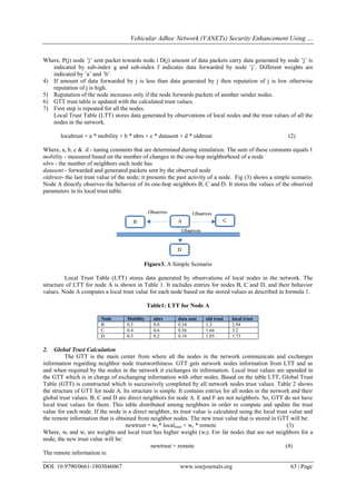 Vehicular Adhoc Network (VANETs) Security Enhancement Using …
DOI: 10.9790/0661-1803046067 www.iosrjournals.org 63 | Page
Where, P(j) node ’j’ sent packet towards node i D(j) amount of data packets carry data generated by node ’j’ is
indicated by sub-index g and sub-index f indicates data forwarded by node ’j’. Different weights are
indicated by ’a’ and ’b’.
4) If amount of data forwarded by j is less than data generated by j then reputation of j is low otherwise
reputation of j is high.
5) Reputation of the node increases only if the node forwards packets of another sender nodes.
6) GTT trust table is updated with the calculated trust values.
7) First step is repeated for all the nodes.
Local Trust Table (LTT) stores data generated by observations of local nodes and the trust values of all the
nodes in the network.
localtrust = a * mobility + b * nbrs + c * datasent + d * oldtrust (2)
Where, a, b, c & d - tuning constants that are determined during simulation. The sum of these constants equals 1
mobility - measured based on the number of changes in the one-hop neighborhood of a node
nbrs - the number of neighbors each node has
datasent - forwarded and generated packets sent by the observed node
oldtrust- the last trust value of the node; it presents the past activity of a node. Fig (3) shows a simple scenario.
Node A directly observes the behavior of its one-hop neighbors B, C and D. It stores the values of the observed
parameters in its local trust table.
Figure3. A Simple Scenario
Local Trust Table (LTT) stores data generated by observations of local nodes in the network. The
structure of LTT for node A is shown in Table 1. It includes entries for nodes B, C and D, and their behavior
values. Node A computes a local trust value for each node based on the stored values as described in formula 1.
Table1: LTT for Node A
Node Mobility nbrs data sent old trust local trust
B 0.5 0.8 0.34 1.3 2.94
C 0.4 0.6 0.56 1.64 3.2
D 0.3 0.2 0.18 1.05 1.73
2. Global Trust Calculation
The GTT is the main center from where all the nodes in the network communicate and exchanges
information regarding neighbor node trustworthiness. GTT gets network nodes information from LTT and as
and when required by the nodes in the network it exchanges its information. Local trust values are upended in
the GTT which is in charge of exchanging information with other nodes. Based on the table LTT, Global Trust
Table (GTT) is constructed which is successively completed by all network nodes trust values. Table 2 shows
the structure of GTT for node A. Its structure is simple. It contains entries for all nodes in the network and their
global trust values. B, C and D are direct neighbors for node A. E and F are not neighbors. So, GTT do not have
local trust values for them. This table distributed among neighbors in order to compute and update the trust
value for each node. If the node is a direct neighbor, its trust value is calculated using the local trust value and
the remote information that is obtained from neighbor nodes. The new trust value that is stored in GTT will be:
newtrust = wl * localtrust + wr * remote (3)
Where, wl and wr are weights and local trust has higher weight (wl). For far nodes that are not neighbors for a
node, the new trust value will be:
newtrust = remote (4)
The remote information is:
 