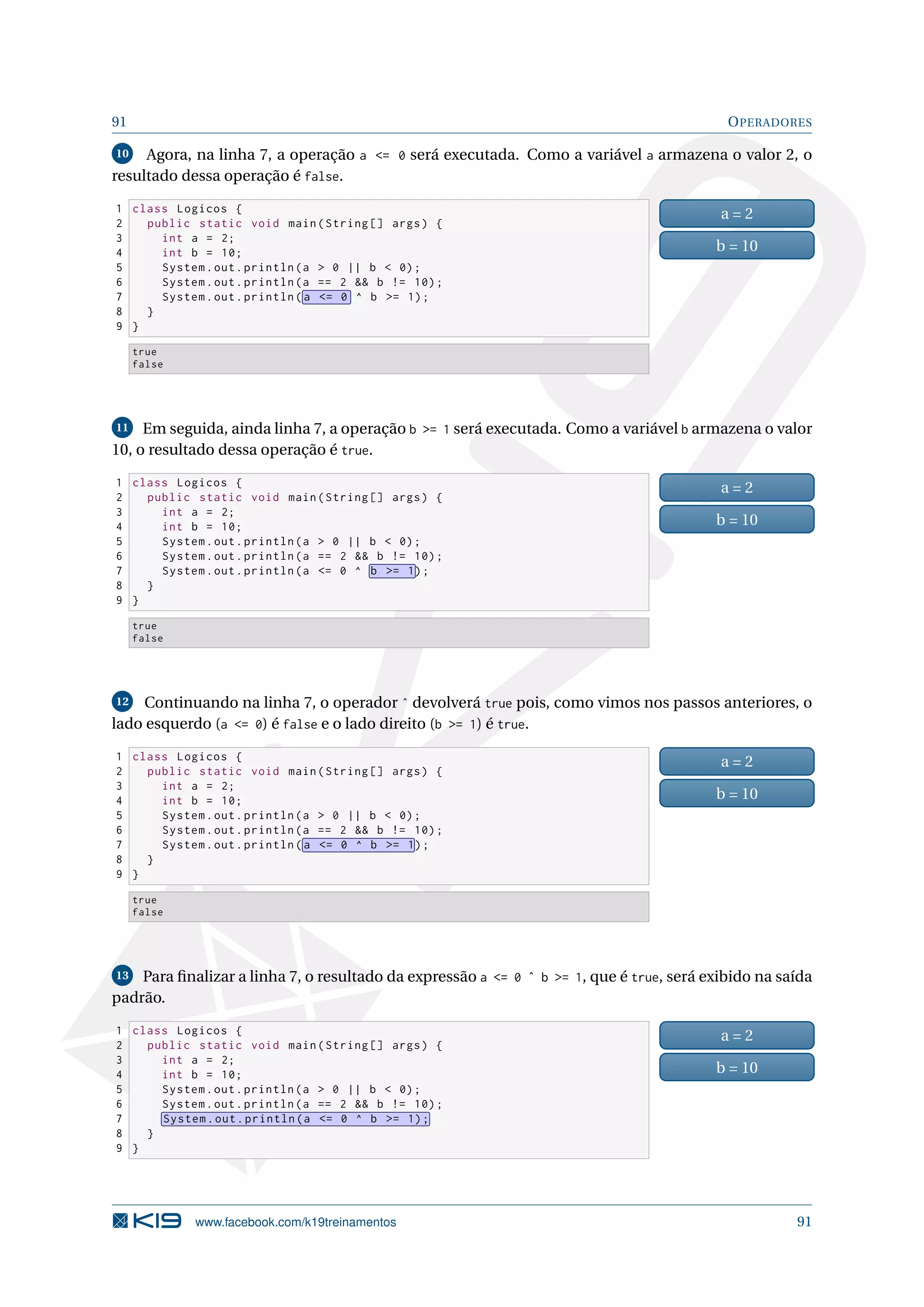 91 OPERADORES
10 Agora, na linha 7, a operação a = 0 será executada. Como a variável a armazena o valor 2, o
resultado dessa operação é false.
1 class Logicos {
2 public static void main(String [] args) {
3 int a = 2;
4 int b = 10;
5 System.out.println(a  0 || b  0);
6 System.out.println(a == 2  b != 10);
7 System.out.println( a = 0 ^ b = 1);
8 }
9 }
a = 2
b = 10
true
false
11 Em seguida, ainda linha 7, a operação b = 1 será executada. Como a variável b armazena o valor
10, o resultado dessa operação é true.
1 class Logicos {
2 public static void main(String [] args) {
3 int a = 2;
4 int b = 10;
5 System.out.println(a  0 || b  0);
6 System.out.println(a == 2  b != 10);
7 System.out.println(a = 0 ^ b = 1);
8 }
9 }
a = 2
b = 10
true
false
12 Continuando na linha 7, o operador ˆ devolverá true pois, como vimos nos passos anteriores, o
lado esquerdo (a = 0) é false e o lado direito (b = 1) é true.
1 class Logicos {
2 public static void main(String [] args) {
3 int a = 2;
4 int b = 10;
5 System.out.println(a  0 || b  0);
6 System.out.println(a == 2  b != 10);
7 System.out.println( a = 0 ^ b = 1);
8 }
9 }
a = 2
b = 10
true
false
13 Para ﬁnalizar a linha 7, o resultado da expressão a = 0 ˆ b = 1, que é true, será exibido na saída
padrão.
1 class Logicos {
2 public static void main(String [] args) {
3 int a = 2;
4 int b = 10;
5 System.out.println(a  0 || b  0);
6 System.out.println(a == 2  b != 10);
7 System.out.println(a = 0 ^ b = 1);
8 }
9 }
a = 2
b = 10
www.facebook.com/k19treinamentos 91
 