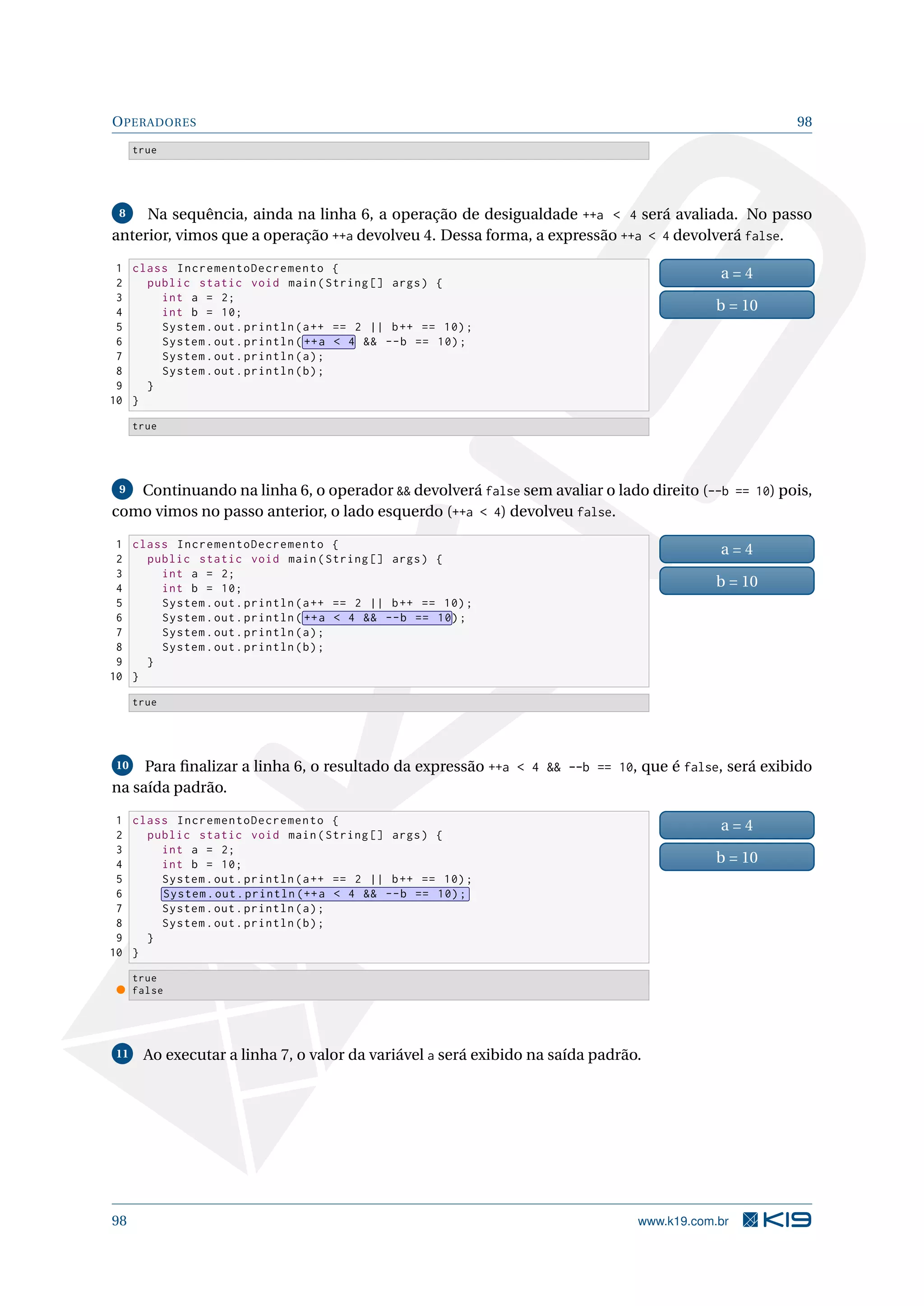 OPERADORES 98
true
8 Na sequência, ainda na linha 6, a operação de desigualdade ++a  4 será avaliada. No passo
anterior, vimos que a operação ++a devolveu 4. Dessa forma, a expressão ++a  4 devolverá false.
1 class IncrementoDecremento {
2 public static void main(String [] args) {
3 int a = 2;
4 int b = 10;
5 System.out.println(a++ == 2 || b++ == 10);
6 System.out.println( ++a  4  --b == 10);
7 System.out.println(a);
8 System.out.println(b);
9 }
10 }
a = 4
b = 10
true
9 Continuando na linha 6, o operador  devolverá false sem avaliar o lado direito (--b == 10) pois,
como vimos no passo anterior, o lado esquerdo (++a  4) devolveu false.
1 class IncrementoDecremento {
2 public static void main(String [] args) {
3 int a = 2;
4 int b = 10;
5 System.out.println(a++ == 2 || b++ == 10);
6 System.out.println( ++a  4  --b == 10);
7 System.out.println(a);
8 System.out.println(b);
9 }
10 }
a = 4
b = 10
true
10 Para ﬁnalizar a linha 6, o resultado da expressão ++a  4  --b == 10, que é false, será exibido
na saída padrão.
1 class IncrementoDecremento {
2 public static void main(String [] args) {
3 int a = 2;
4 int b = 10;
5 System.out.println(a++ == 2 || b++ == 10);
6 System.out.println (++a  4  --b == 10);
7 System.out.println(a);
8 System.out.println(b);
9 }
10 }
a = 4
b = 10
true
false
11 Ao executar a linha 7, o valor da variável a será exibido na saída padrão.
98 www.k19.com.br
 