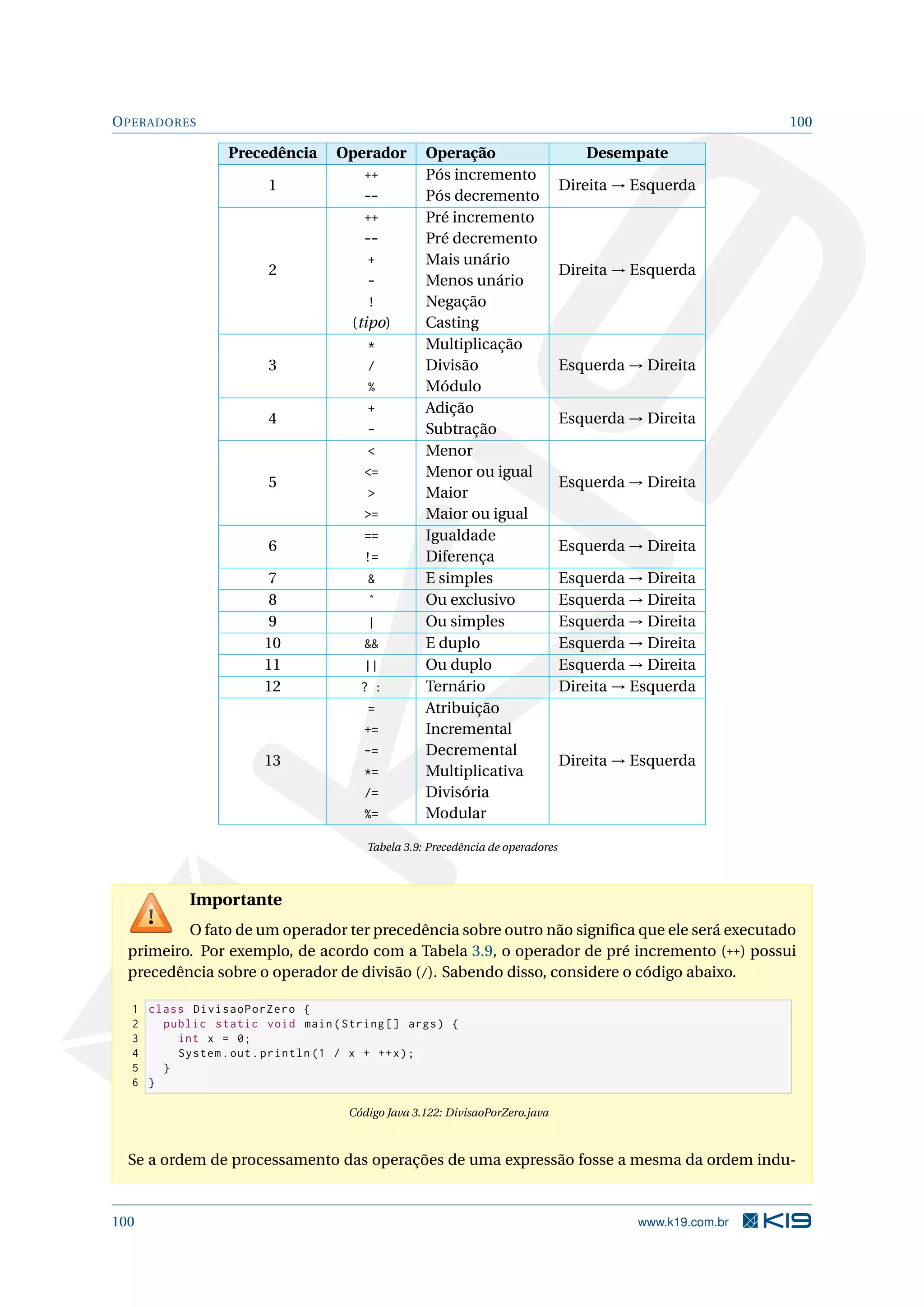 OPERADORES 100
Precedência Operador Operação Desempate
1
++ Pós incremento
Direita → Esquerda
-- Pós decremento
2
++ Pré incremento
Direita → Esquerda
-- Pré decremento
+ Mais unário
- Menos unário
! Negação
(tipo) Casting
3
* Multiplicação
Esquerda → Direita/ Divisão
% Módulo
4
+ Adição
Esquerda → Direita
- Subtração
5
 Menor
Esquerda → Direita
= Menor ou igual
 Maior
= Maior ou igual
6
== Igualdade
Esquerda → Direita
!= Diferença
7  E simples Esquerda → Direita
8 ˆ Ou exclusivo Esquerda → Direita
9 | Ou simples Esquerda → Direita
10  E duplo Esquerda → Direita
11 || Ou duplo Esquerda → Direita
12 ? : Ternário Direita → Esquerda
13
= Atribuição
Direita → Esquerda
+= Incremental
-= Decremental
*= Multiplicativa
/= Divisória
%= Modular
Tabela 3.9: Precedência de operadores
Importante
O fato de um operador ter precedência sobre outro não signiﬁca que ele será executado
primeiro. Por exemplo, de acordo com a Tabela 3.9, o operador de pré incremento (++) possui
precedência sobre o operador de divisão (/). Sabendo disso, considere o código abaixo.
1 class DivisaoPorZero {
2 public static void main(String [] args) {
3 int x = 0;
4 System.out.println (1 / x + ++x);
5 }
6 }
Código Java 3.122: DivisaoPorZero.java
Se a ordem de processamento das operações de uma expressão fosse a mesma da ordem indu-
100 www.k19.com.br
 