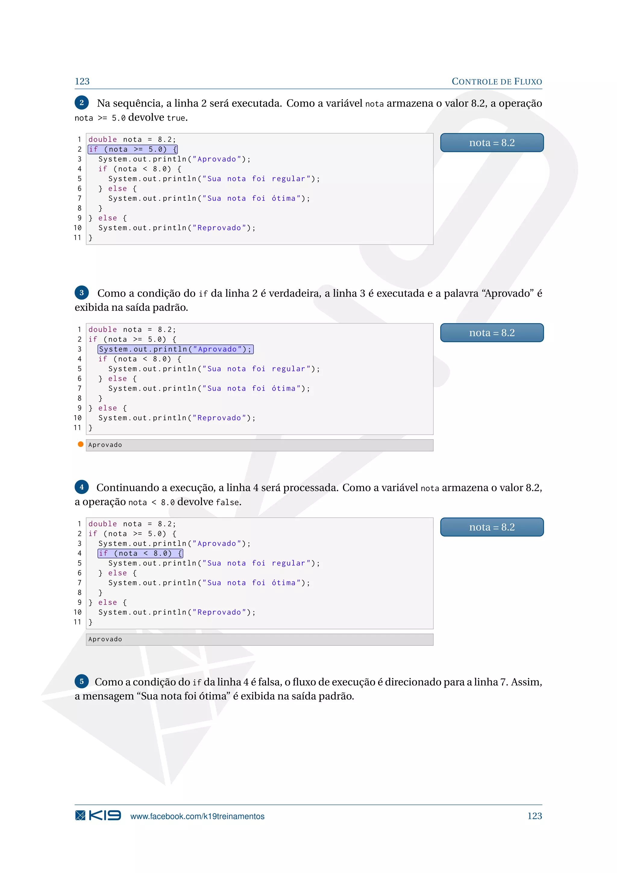 123 CONTROLE DE FLUXO
2 Na sequência, a linha 2 será executada. Como a variável nota armazena o valor 8.2, a operação
nota = 5.0 devolve true.
1 double nota = 8.2;
2 if (nota = 5.0) {
3 System.out.println(Aprovado);
4 if (nota  8.0) {
5 System.out.println(Sua nota foi regular);
6 } else {
7 System.out.println(Sua nota foi ótima);
8 }
9 } else {
10 System.out.println(Reprovado);
11 }
nota = 8.2
3 Como a condição do if da linha 2 é verdadeira, a linha 3 é executada e a palavra “Aprovado” é
exibida na saída padrão.
1 double nota = 8.2;
2 if (nota = 5.0) {
3 System.out.println(Aprovado);
4 if (nota  8.0) {
5 System.out.println(Sua nota foi regular);
6 } else {
7 System.out.println(Sua nota foi ótima);
8 }
9 } else {
10 System.out.println(Reprovado);
11 }
nota = 8.2
Aprovado
4 Continuando a execução, a linha 4 será processada. Como a variável nota armazena o valor 8.2,
a operação nota  8.0 devolve false.
1 double nota = 8.2;
2 if (nota = 5.0) {
3 System.out.println(Aprovado);
4 if (nota  8.0) {
5 System.out.println(Sua nota foi regular);
6 } else {
7 System.out.println(Sua nota foi ótima);
8 }
9 } else {
10 System.out.println(Reprovado);
11 }
nota = 8.2
Aprovado
5 Como a condição do if da linha 4 é falsa, o ﬂuxo de execução é direcionado para a linha 7. Assim,
a mensagem “Sua nota foi ótima” é exibida na saída padrão.
www.facebook.com/k19treinamentos 123
 