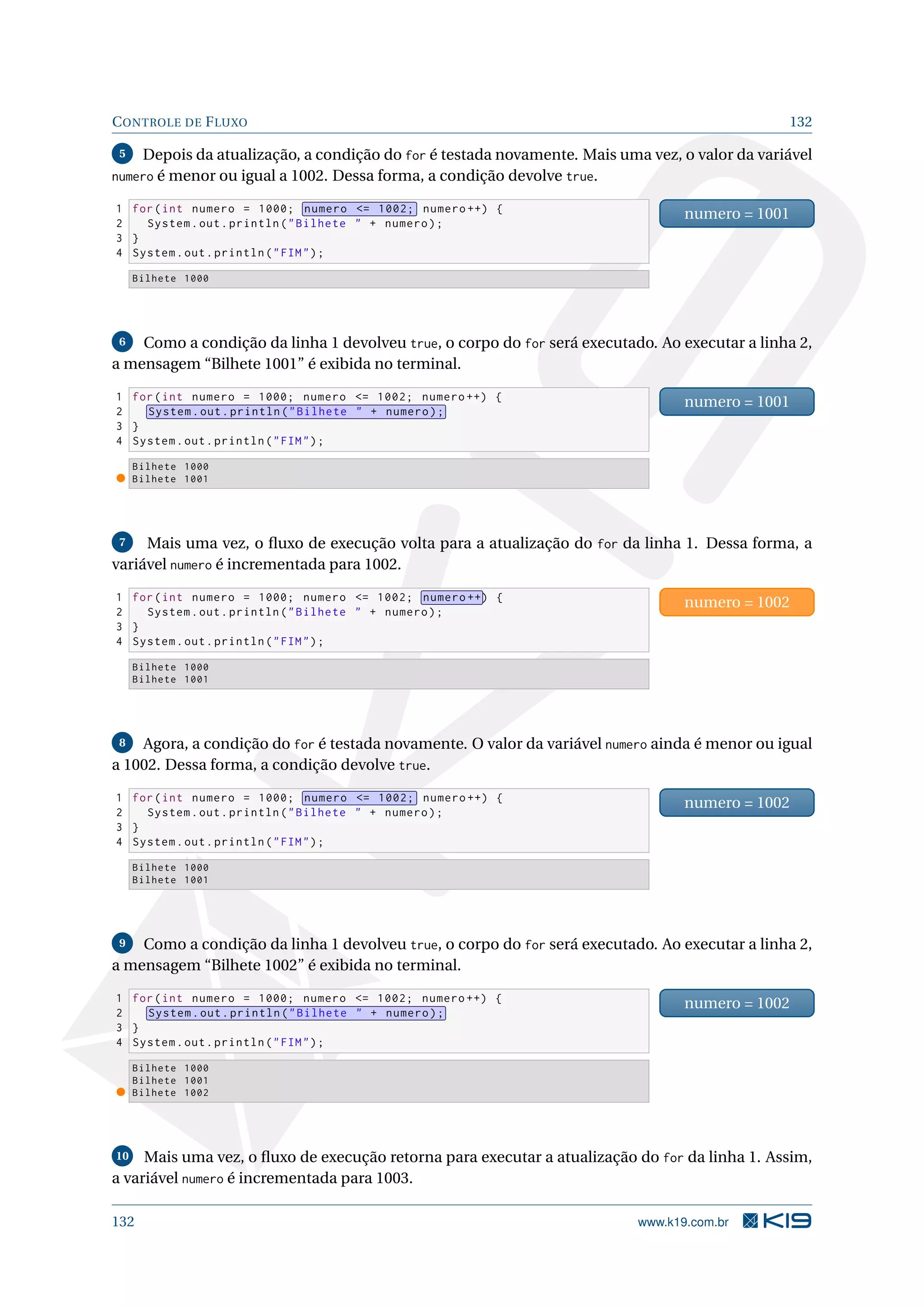 CONTROLE DE FLUXO 132
5 Depois da atualização, a condição do for é testada novamente. Mais uma vez, o valor da variável
numero é menor ou igual a 1002. Dessa forma, a condição devolve true.
1 for(int numero = 1000; numero = 1002; numero ++) {
2 System.out.println(Bilhete  + numero);
3 }
4 System.out.println(FIM);
numero = 1001
Bilhete 1000
6 Como a condição da linha 1 devolveu true, o corpo do for será executado. Ao executar a linha 2,
a mensagem “Bilhete 1001” é exibida no terminal.
1 for(int numero = 1000; numero = 1002; numero ++) {
2 System.out.println(Bilhete  + numero);
3 }
4 System.out.println(FIM);
numero = 1001
Bilhete 1000
Bilhete 1001
7 Mais uma vez, o ﬂuxo de execução volta para a atualização do for da linha 1. Dessa forma, a
variável numero é incrementada para 1002.
1 for(int numero = 1000; numero = 1002; numero ++) {
2 System.out.println(Bilhete  + numero);
3 }
4 System.out.println(FIM);
numero = 1002
Bilhete 1000
Bilhete 1001
8 Agora, a condição do for é testada novamente. O valor da variável numero ainda é menor ou igual
a 1002. Dessa forma, a condição devolve true.
1 for(int numero = 1000; numero = 1002; numero ++) {
2 System.out.println(Bilhete  + numero);
3 }
4 System.out.println(FIM);
numero = 1002
Bilhete 1000
Bilhete 1001
9 Como a condição da linha 1 devolveu true, o corpo do for será executado. Ao executar a linha 2,
a mensagem “Bilhete 1002” é exibida no terminal.
1 for(int numero = 1000; numero = 1002; numero ++) {
2 System.out.println(Bilhete  + numero);
3 }
4 System.out.println(FIM);
numero = 1002
Bilhete 1000
Bilhete 1001
Bilhete 1002
10 Mais uma vez, o ﬂuxo de execução retorna para executar a atualização do for da linha 1. Assim,
a variável numero é incrementada para 1003.
132 www.k19.com.br
 