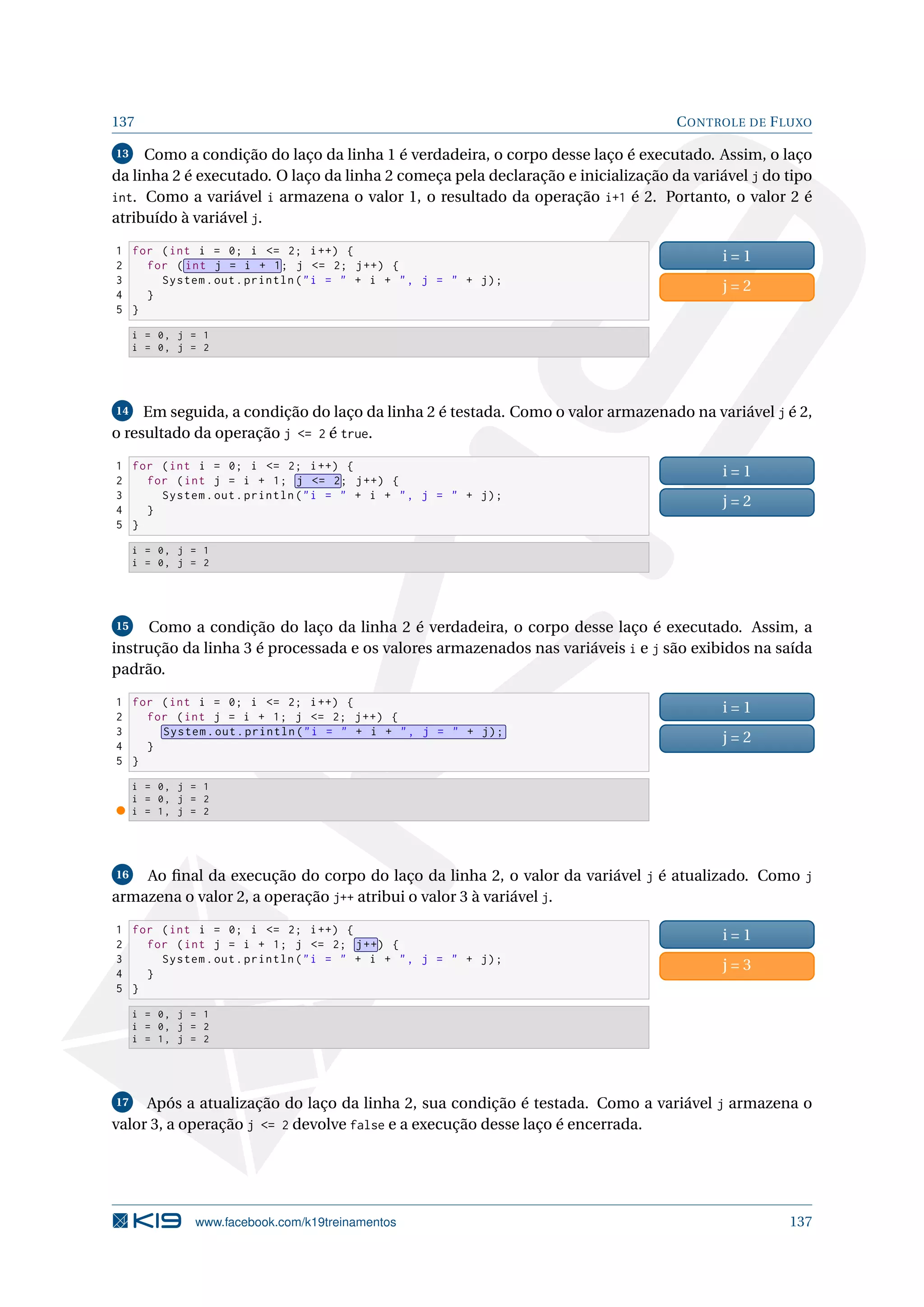 137 CONTROLE DE FLUXO
13 Como a condição do laço da linha 1 é verdadeira, o corpo desse laço é executado. Assim, o laço
da linha 2 é executado. O laço da linha 2 começa pela declaração e inicialização da variável j do tipo
int. Como a variável i armazena o valor 1, o resultado da operação i+1 é 2. Portanto, o valor 2 é
atribuído à variável j.
1 for (int i = 0; i = 2; i++) {
2 for ( int j = i + 1; j = 2; j++) {
3 System.out.println(i =  + i + , j =  + j);
4 }
5 }
i = 1
j = 2
i = 0, j = 1
i = 0, j = 2
14 Em seguida, a condição do laço da linha 2 é testada. Como o valor armazenado na variável j é 2,
o resultado da operação j = 2 é true.
1 for (int i = 0; i = 2; i++) {
2 for (int j = i + 1; j = 2; j++) {
3 System.out.println(i =  + i + , j =  + j);
4 }
5 }
i = 1
j = 2
i = 0, j = 1
i = 0, j = 2
15 Como a condição do laço da linha 2 é verdadeira, o corpo desse laço é executado. Assim, a
instrução da linha 3 é processada e os valores armazenados nas variáveis i e j são exibidos na saída
padrão.
1 for (int i = 0; i = 2; i++) {
2 for (int j = i + 1; j = 2; j++) {
3 System.out.println(i =  + i + , j =  + j);
4 }
5 }
i = 1
j = 2
i = 0, j = 1
i = 0, j = 2
i = 1, j = 2
16 Ao ﬁnal da execução do corpo do laço da linha 2, o valor da variável j é atualizado. Como j
armazena o valor 2, a operação j++ atribui o valor 3 à variável j.
1 for (int i = 0; i = 2; i++) {
2 for (int j = i + 1; j = 2; j++) {
3 System.out.println(i =  + i + , j =  + j);
4 }
5 }
i = 1
j = 3
i = 0, j = 1
i = 0, j = 2
i = 1, j = 2
17 Após a atualização do laço da linha 2, sua condição é testada. Como a variável j armazena o
valor 3, a operação j = 2 devolve false e a execução desse laço é encerrada.
www.facebook.com/k19treinamentos 137
 