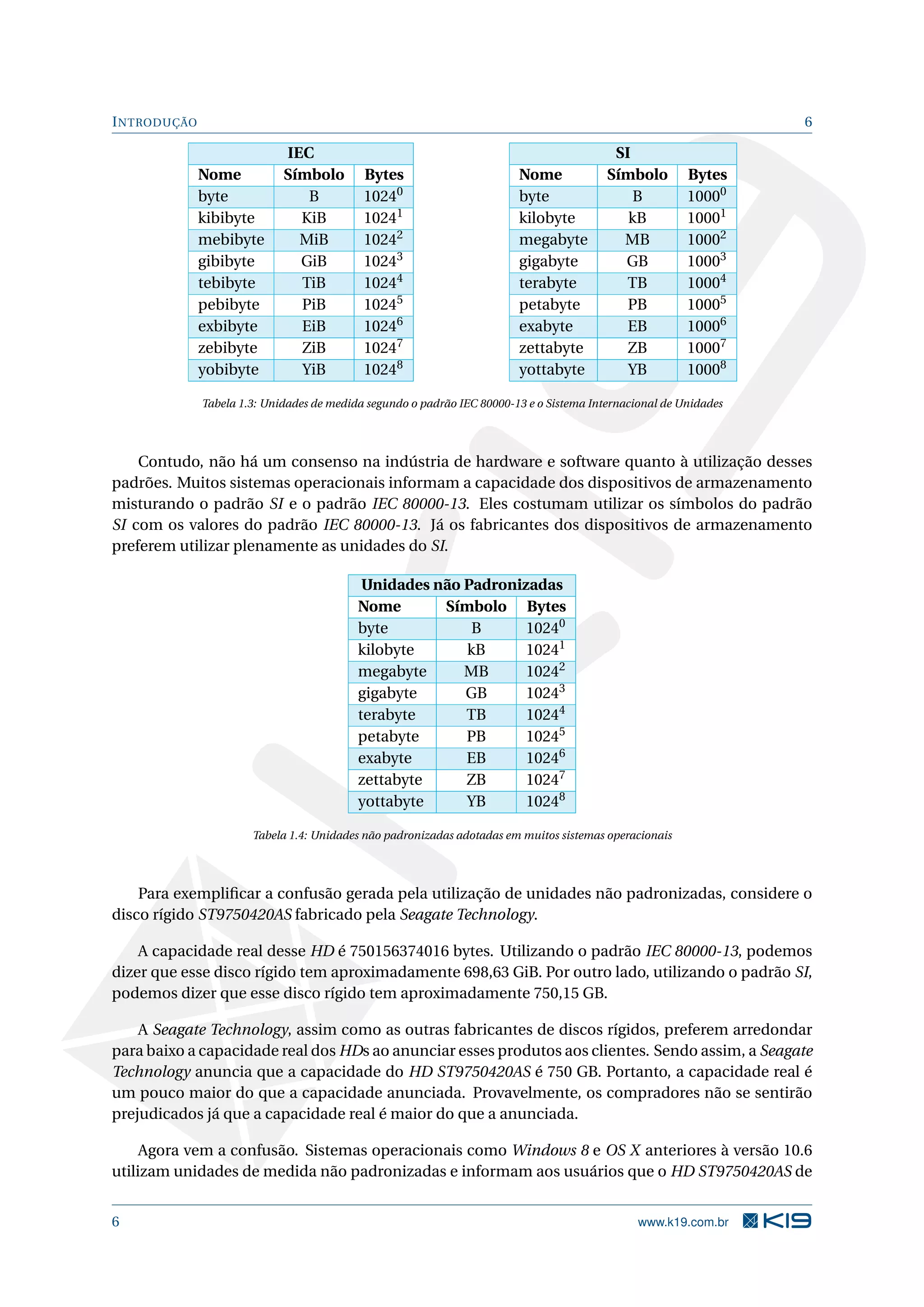 INTRODUÇÃO 6
IEC
Nome Símbolo Bytes
byte B 10240
kibibyte KiB 10241
mebibyte MiB 10242
gibibyte GiB 10243
tebibyte TiB 10244
pebibyte PiB 10245
exbibyte EiB 10246
zebibyte ZiB 10247
yobibyte YiB 10248
SI
Nome Símbolo Bytes
byte B 10000
kilobyte kB 10001
megabyte MB 10002
gigabyte GB 10003
terabyte TB 10004
petabyte PB 10005
exabyte EB 10006
zettabyte ZB 10007
yottabyte YB 10008
Tabela 1.3: Unidades de medida segundo o padrão IEC 80000-13 e o Sistema Internacional de Unidades
Contudo, não há um consenso na indústria de hardware e software quanto à utilização desses
padrões. Muitos sistemas operacionais informam a capacidade dos dispositivos de armazenamento
misturando o padrão SI e o padrão IEC 80000-13. Eles costumam utilizar os símbolos do padrão
SI com os valores do padrão IEC 80000-13. Já os fabricantes dos dispositivos de armazenamento
preferem utilizar plenamente as unidades do SI.
Unidades não Padronizadas
Nome Símbolo Bytes
byte B 10240
kilobyte kB 10241
megabyte MB 10242
gigabyte GB 10243
terabyte TB 10244
petabyte PB 10245
exabyte EB 10246
zettabyte ZB 10247
yottabyte YB 10248
Tabela 1.4: Unidades não padronizadas adotadas em muitos sistemas operacionais
Para exempliﬁcar a confusão gerada pela utilização de unidades não padronizadas, considere o
disco rígido ST9750420AS fabricado pela Seagate Technology.
A capacidade real desse HD é 750156374016 bytes. Utilizando o padrão IEC 80000-13, podemos
dizer que esse disco rígido tem aproximadamente 698,63 GiB. Por outro lado, utilizando o padrão SI,
podemos dizer que esse disco rígido tem aproximadamente 750,15 GB.
A Seagate Technology, assim como as outras fabricantes de discos rígidos, preferem arredondar
para baixo a capacidade real dos HDs ao anunciar esses produtos aos clientes. Sendo assim, a Seagate
Technology anuncia que a capacidade do HD ST9750420AS é 750 GB. Portanto, a capacidade real é
um pouco maior do que a capacidade anunciada. Provavelmente, os compradores não se sentirão
prejudicados já que a capacidade real é maior do que a anunciada.
Agora vem a confusão. Sistemas operacionais como Windows 8 e OS X anteriores à versão 10.6
utilizam unidades de medida não padronizadas e informam aos usuários que o HD ST9750420AS de
6 www.k19.com.br
 