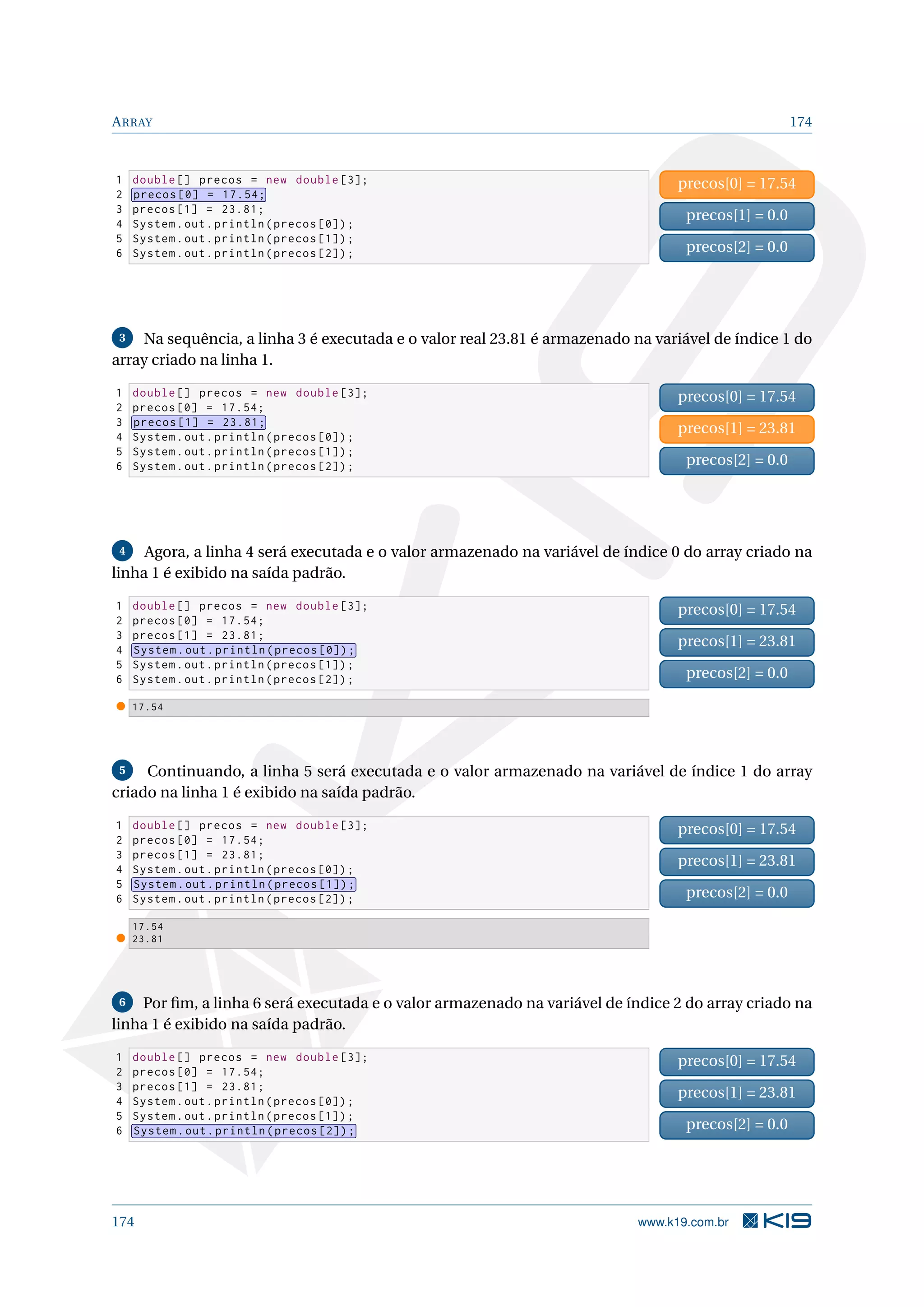 ARRAY 174
1 double [] precos = new double [3];
2 precos [0] = 17.54;
3 precos [1] = 23.81;
4 System.out.println(precos [0]);
5 System.out.println(precos [1]);
6 System.out.println(precos [2]);
precos[0] = 17.54
precos[1] = 0.0
precos[2] = 0.0
3 Na sequência, a linha 3 é executada e o valor real 23.81 é armazenado na variável de índice 1 do
array criado na linha 1.
1 double [] precos = new double [3];
2 precos [0] = 17.54;
3 precos [1] = 23.81;
4 System.out.println(precos [0]);
5 System.out.println(precos [1]);
6 System.out.println(precos [2]);
precos[0] = 17.54
precos[1] = 23.81
precos[2] = 0.0
4 Agora, a linha 4 será executada e o valor armazenado na variável de índice 0 do array criado na
linha 1 é exibido na saída padrão.
1 double [] precos = new double [3];
2 precos [0] = 17.54;
3 precos [1] = 23.81;
4 System.out.println(precos [0]);
5 System.out.println(precos [1]);
6 System.out.println(precos [2]);
precos[0] = 17.54
precos[1] = 23.81
precos[2] = 0.0
17.54
5 Continuando, a linha 5 será executada e o valor armazenado na variável de índice 1 do array
criado na linha 1 é exibido na saída padrão.
1 double [] precos = new double [3];
2 precos [0] = 17.54;
3 precos [1] = 23.81;
4 System.out.println(precos [0]);
5 System.out.println(precos [1]);
6 System.out.println(precos [2]);
precos[0] = 17.54
precos[1] = 23.81
precos[2] = 0.0
17.54
23.81
6 Por ﬁm, a linha 6 será executada e o valor armazenado na variável de índice 2 do array criado na
linha 1 é exibido na saída padrão.
1 double [] precos = new double [3];
2 precos [0] = 17.54;
3 precos [1] = 23.81;
4 System.out.println(precos [0]);
5 System.out.println(precos [1]);
6 System.out.println(precos [2]);
precos[0] = 17.54
precos[1] = 23.81
precos[2] = 0.0
174 www.k19.com.br
 