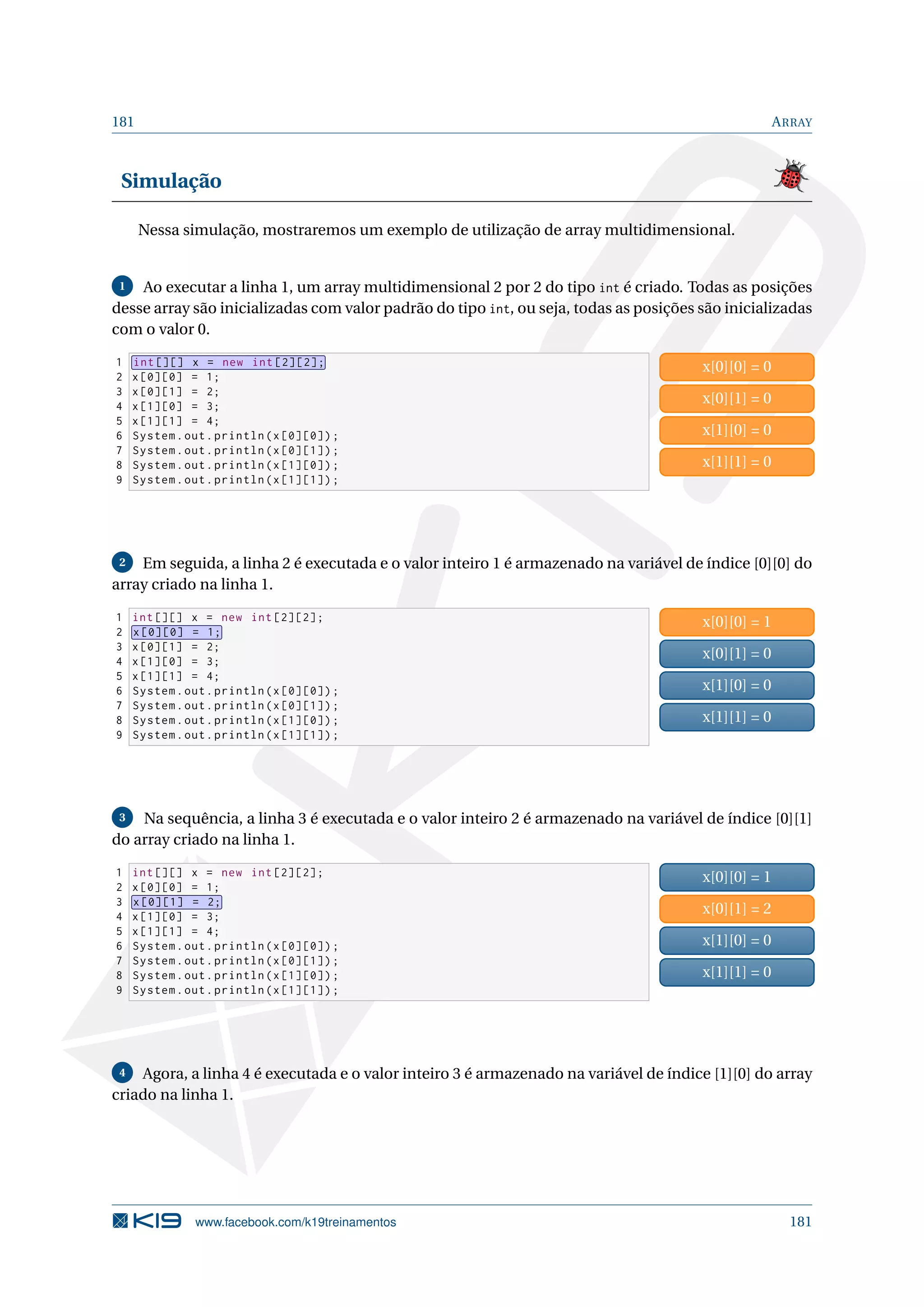 181 ARRAY
Simulação
Nessa simulação, mostraremos um exemplo de utilização de array multidimensional.
1 Ao executar a linha 1, um array multidimensional 2 por 2 do tipo int é criado. Todas as posições
desse array são inicializadas com valor padrão do tipo int, ou seja, todas as posições são inicializadas
com o valor 0.
1 int [][] x = new int [2][2];
2 x[0][0] = 1;
3 x[0][1] = 2;
4 x[1][0] = 3;
5 x[1][1] = 4;
6 System.out.println(x[0][0]);
7 System.out.println(x[0][1]);
8 System.out.println(x[1][0]);
9 System.out.println(x[1][1]);
x[0][0] = 0
x[0][1] = 0
x[1][0] = 0
x[1][1] = 0
2 Em seguida, a linha 2 é executada e o valor inteiro 1 é armazenado na variável de índice [0][0] do
array criado na linha 1.
1 int [][] x = new int [2][2];
2 x[0][0] = 1;
3 x[0][1] = 2;
4 x[1][0] = 3;
5 x[1][1] = 4;
6 System.out.println(x[0][0]);
7 System.out.println(x[0][1]);
8 System.out.println(x[1][0]);
9 System.out.println(x[1][1]);
x[0][0] = 1
x[0][1] = 0
x[1][0] = 0
x[1][1] = 0
3 Na sequência, a linha 3 é executada e o valor inteiro 2 é armazenado na variável de índice [0][1]
do array criado na linha 1.
1 int [][] x = new int [2][2];
2 x[0][0] = 1;
3 x[0][1] = 2;
4 x[1][0] = 3;
5 x[1][1] = 4;
6 System.out.println(x[0][0]);
7 System.out.println(x[0][1]);
8 System.out.println(x[1][0]);
9 System.out.println(x[1][1]);
x[0][0] = 1
x[0][1] = 2
x[1][0] = 0
x[1][1] = 0
4 Agora, a linha 4 é executada e o valor inteiro 3 é armazenado na variável de índice [1][0] do array
criado na linha 1.
www.facebook.com/k19treinamentos 181
 