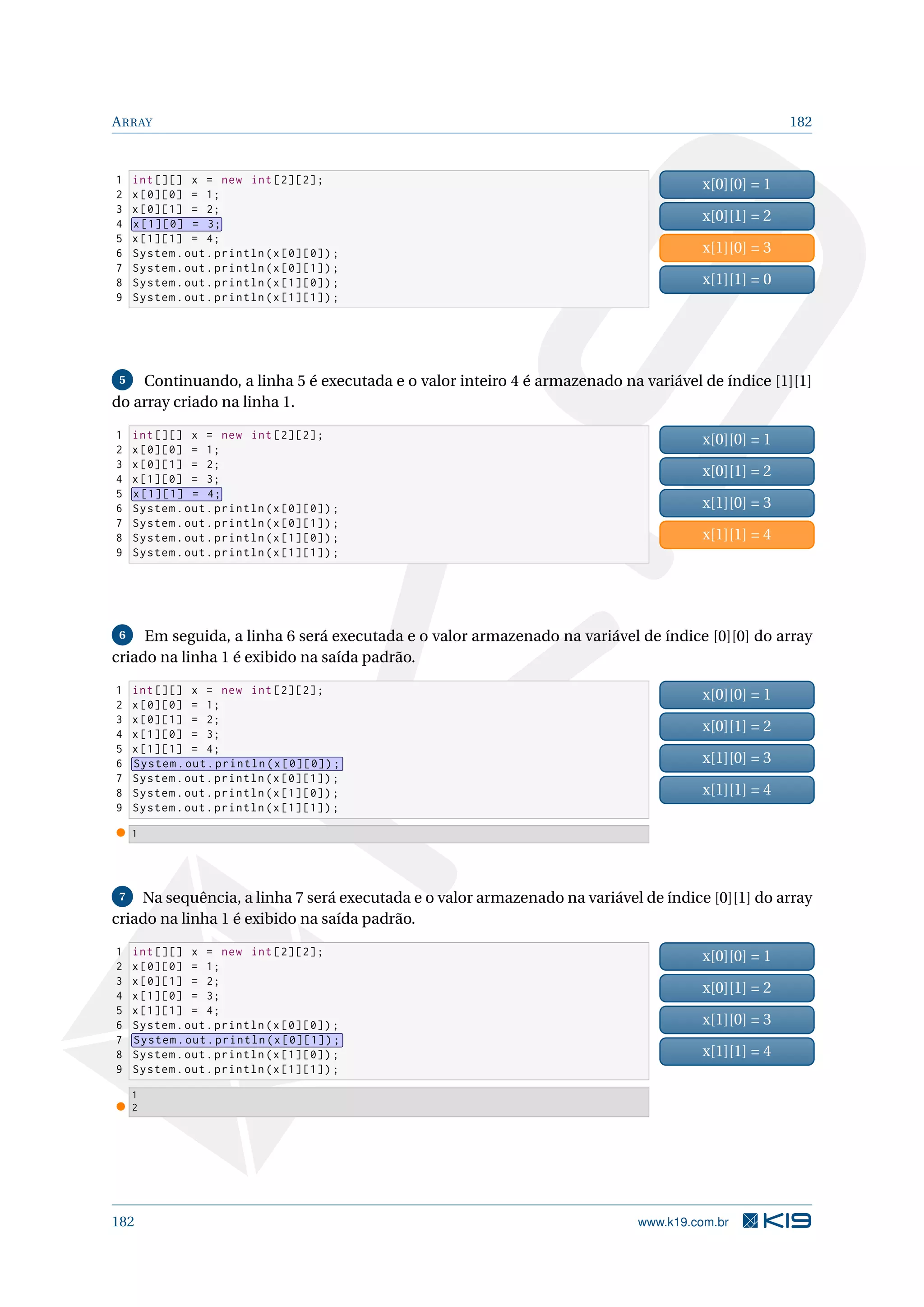 ARRAY 182
1 int [][] x = new int [2][2];
2 x[0][0] = 1;
3 x[0][1] = 2;
4 x[1][0] = 3;
5 x[1][1] = 4;
6 System.out.println(x[0][0]);
7 System.out.println(x[0][1]);
8 System.out.println(x[1][0]);
9 System.out.println(x[1][1]);
x[0][0] = 1
x[0][1] = 2
x[1][0] = 3
x[1][1] = 0
5 Continuando, a linha 5 é executada e o valor inteiro 4 é armazenado na variável de índice [1][1]
do array criado na linha 1.
1 int [][] x = new int [2][2];
2 x[0][0] = 1;
3 x[0][1] = 2;
4 x[1][0] = 3;
5 x[1][1] = 4;
6 System.out.println(x[0][0]);
7 System.out.println(x[0][1]);
8 System.out.println(x[1][0]);
9 System.out.println(x[1][1]);
x[0][0] = 1
x[0][1] = 2
x[1][0] = 3
x[1][1] = 4
6 Em seguida, a linha 6 será executada e o valor armazenado na variável de índice [0][0] do array
criado na linha 1 é exibido na saída padrão.
1 int [][] x = new int [2][2];
2 x[0][0] = 1;
3 x[0][1] = 2;
4 x[1][0] = 3;
5 x[1][1] = 4;
6 System.out.println(x[0][0]);
7 System.out.println(x[0][1]);
8 System.out.println(x[1][0]);
9 System.out.println(x[1][1]);
x[0][0] = 1
x[0][1] = 2
x[1][0] = 3
x[1][1] = 4
1
7 Na sequência, a linha 7 será executada e o valor armazenado na variável de índice [0][1] do array
criado na linha 1 é exibido na saída padrão.
1 int [][] x = new int [2][2];
2 x[0][0] = 1;
3 x[0][1] = 2;
4 x[1][0] = 3;
5 x[1][1] = 4;
6 System.out.println(x[0][0]);
7 System.out.println(x[0][1]);
8 System.out.println(x[1][0]);
9 System.out.println(x[1][1]);
x[0][0] = 1
x[0][1] = 2
x[1][0] = 3
x[1][1] = 4
1
2
182 www.k19.com.br
 