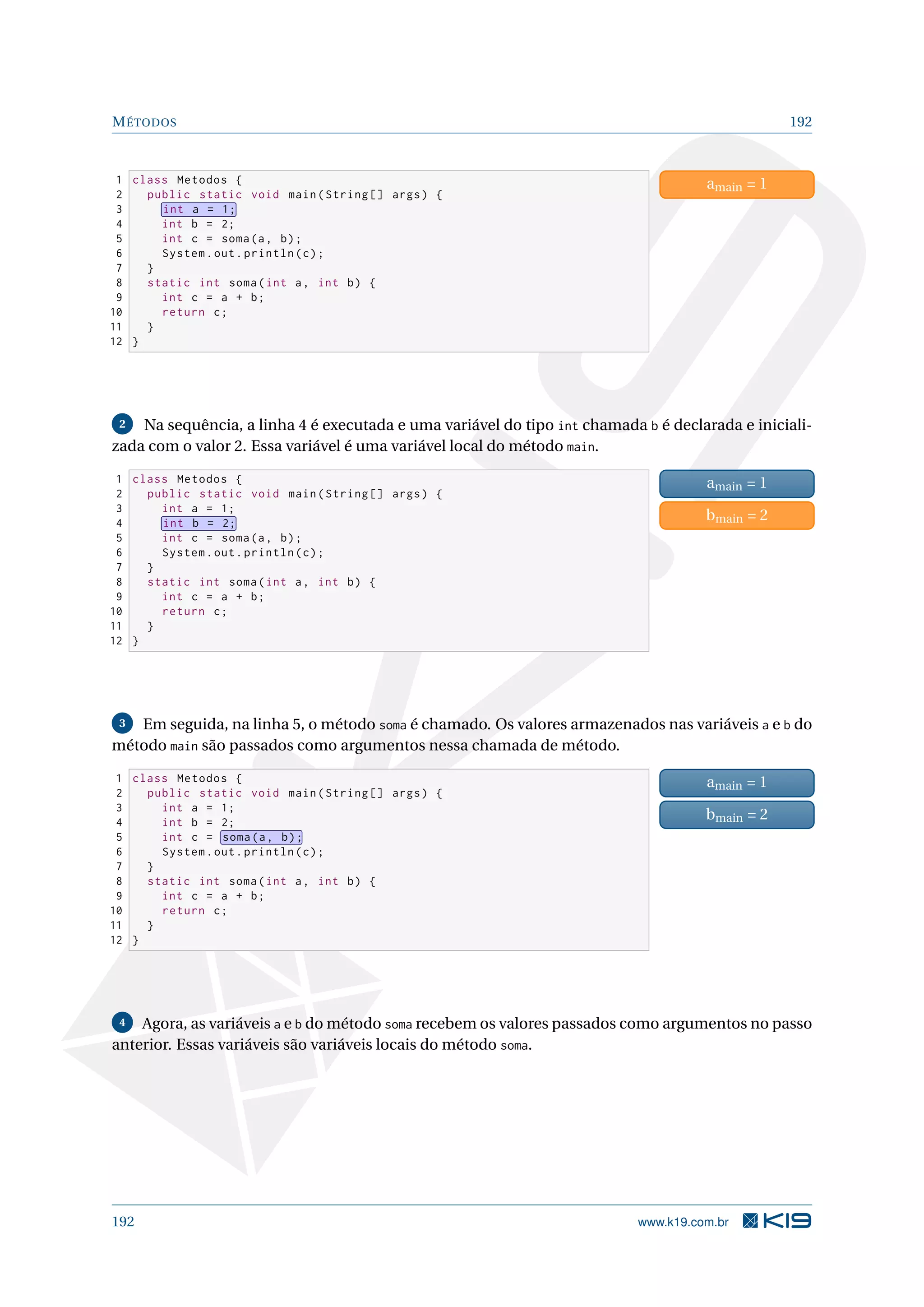 MÉTODOS 192
1 class Metodos {
2 public static void main(String [] args) {
3 int a = 1;
4 int b = 2;
5 int c = soma(a, b);
6 System.out.println(c);
7 }
8 static int soma(int a, int b) {
9 int c = a + b;
10 return c;
11 }
12 }
amain = 1
2 Na sequência, a linha 4 é executada e uma variável do tipo int chamada b é declarada e iniciali-
zada com o valor 2. Essa variável é uma variável local do método main.
1 class Metodos {
2 public static void main(String [] args) {
3 int a = 1;
4 int b = 2;
5 int c = soma(a, b);
6 System.out.println(c);
7 }
8 static int soma(int a, int b) {
9 int c = a + b;
10 return c;
11 }
12 }
amain = 1
bmain = 2
3 Em seguida, na linha 5, o método soma é chamado. Os valores armazenados nas variáveis a e b do
método main são passados como argumentos nessa chamada de método.
1 class Metodos {
2 public static void main(String [] args) {
3 int a = 1;
4 int b = 2;
5 int c = soma(a, b);
6 System.out.println(c);
7 }
8 static int soma(int a, int b) {
9 int c = a + b;
10 return c;
11 }
12 }
amain = 1
bmain = 2
4 Agora, as variáveis a e b do método soma recebem os valores passados como argumentos no passo
anterior. Essas variáveis são variáveis locais do método soma.
192 www.k19.com.br
 