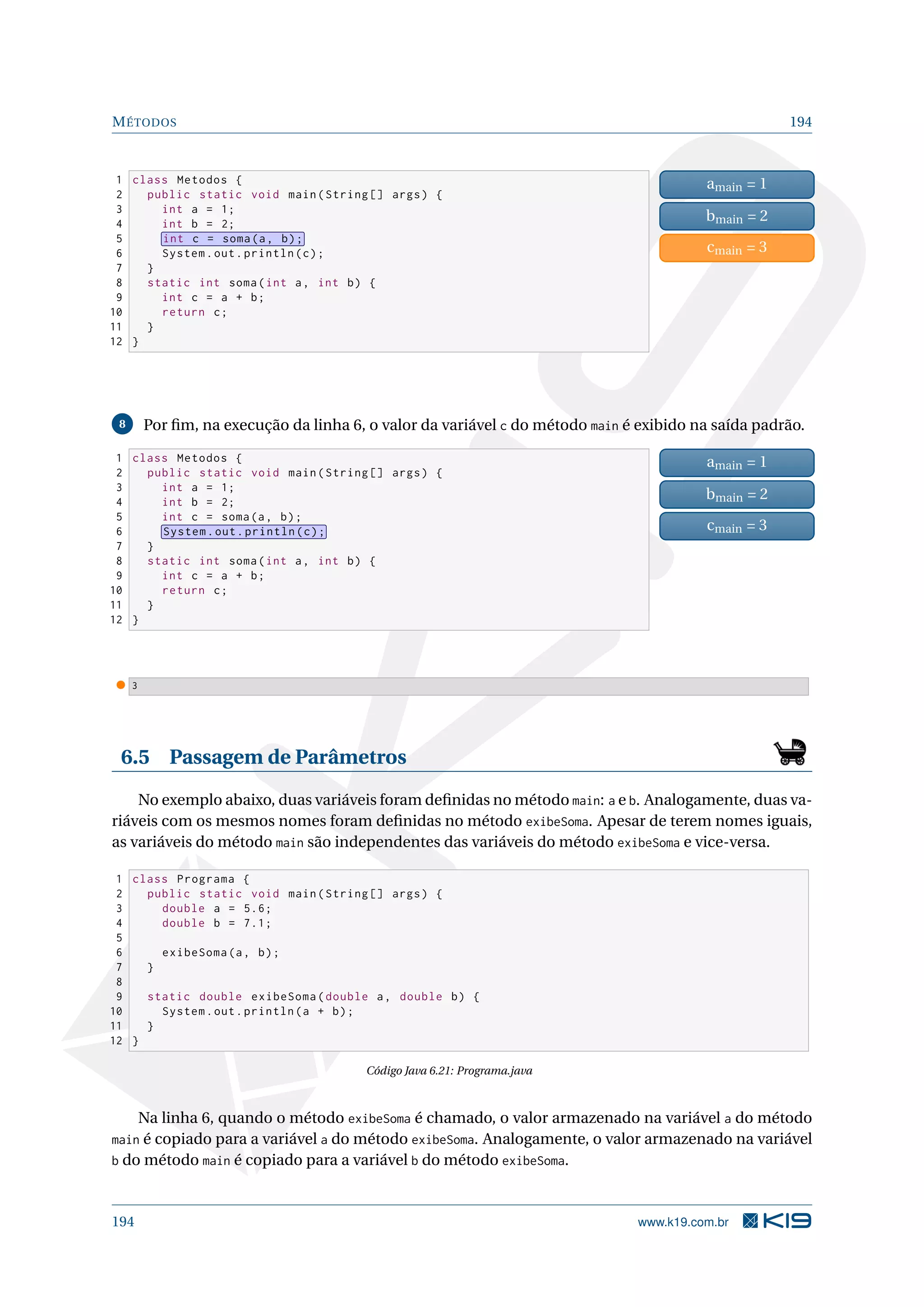 MÉTODOS 194
1 class Metodos {
2 public static void main(String [] args) {
3 int a = 1;
4 int b = 2;
5 int c = soma(a, b);
6 System.out.println(c);
7 }
8 static int soma(int a, int b) {
9 int c = a + b;
10 return c;
11 }
12 }
amain = 1
bmain = 2
cmain = 3
8 Por ﬁm, na execução da linha 6, o valor da variável c do método main é exibido na saída padrão.
1 class Metodos {
2 public static void main(String [] args) {
3 int a = 1;
4 int b = 2;
5 int c = soma(a, b);
6 System.out.println(c);
7 }
8 static int soma(int a, int b) {
9 int c = a + b;
10 return c;
11 }
12 }
amain = 1
bmain = 2
cmain = 3
3
6.5 Passagem de Parâmetros
No exemplo abaixo, duas variáveis foram deﬁnidas no método main: a e b. Analogamente, duas va-
riáveis com os mesmos nomes foram deﬁnidas no método exibeSoma. Apesar de terem nomes iguais,
as variáveis do método main são independentes das variáveis do método exibeSoma e vice-versa.
1 class Programa {
2 public static void main(String [] args) {
3 double a = 5.6;
4 double b = 7.1;
5
6 exibeSoma(a, b);
7 }
8
9 static double exibeSoma(double a, double b) {
10 System.out.println(a + b);
11 }
12 }
Código Java 6.21: Programa.java
Na linha 6, quando o método exibeSoma é chamado, o valor armazenado na variável a do método
main é copiado para a variável a do método exibeSoma. Analogamente, o valor armazenado na variável
b do método main é copiado para a variável b do método exibeSoma.
194 www.k19.com.br
 