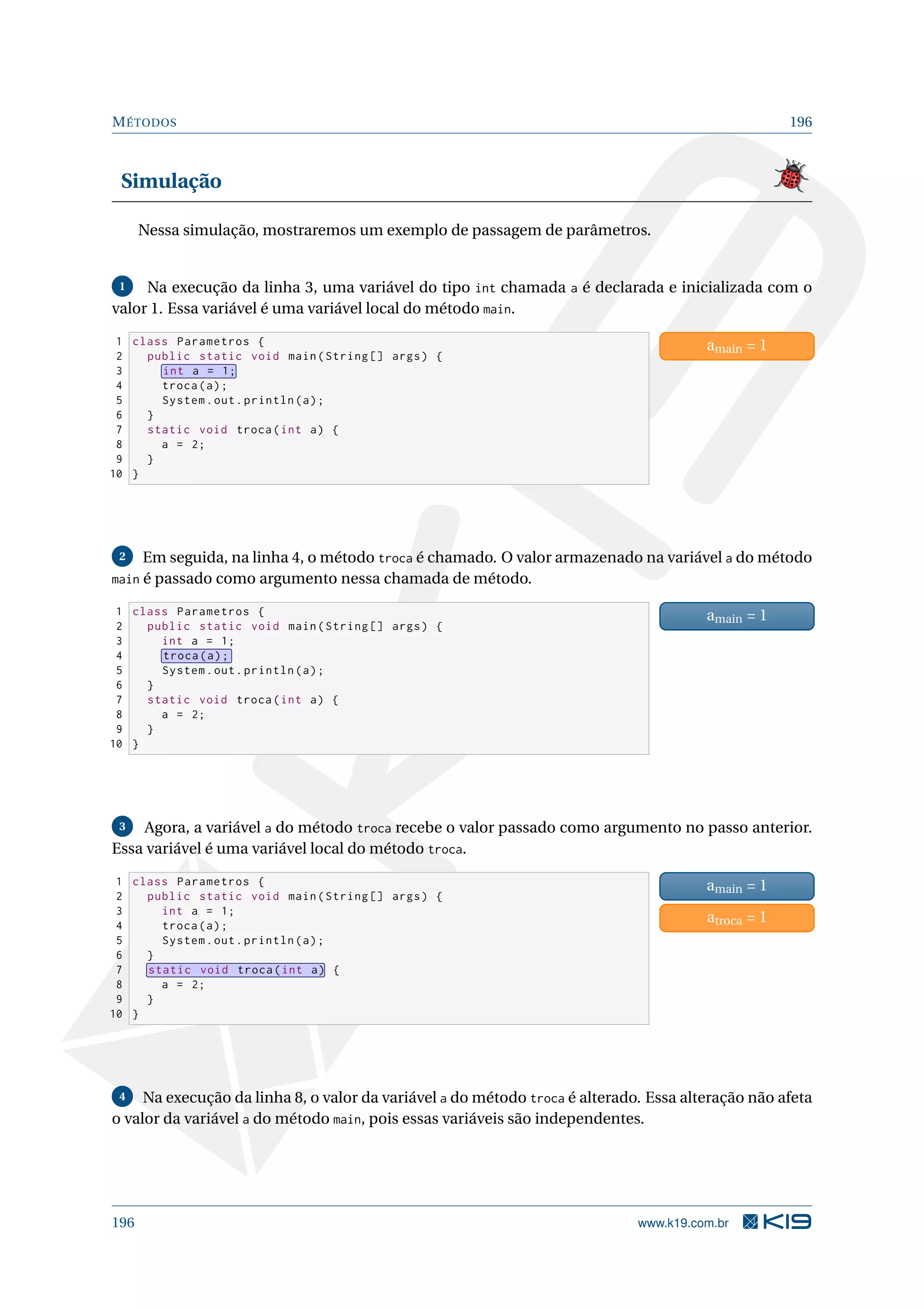 MÉTODOS 196
Simulação
Nessa simulação, mostraremos um exemplo de passagem de parâmetros.
1 Na execução da linha 3, uma variável do tipo int chamada a é declarada e inicializada com o
valor 1. Essa variável é uma variável local do método main.
1 class Parametros {
2 public static void main(String [] args) {
3 int a = 1;
4 troca(a);
5 System.out.println(a);
6 }
7 static void troca(int a) {
8 a = 2;
9 }
10 }
amain = 1
2 Em seguida, na linha 4, o método troca é chamado. O valor armazenado na variável a do método
main é passado como argumento nessa chamada de método.
1 class Parametros {
2 public static void main(String [] args) {
3 int a = 1;
4 troca(a);
5 System.out.println(a);
6 }
7 static void troca(int a) {
8 a = 2;
9 }
10 }
amain = 1
3 Agora, a variável a do método troca recebe o valor passado como argumento no passo anterior.
Essa variável é uma variável local do método troca.
1 class Parametros {
2 public static void main(String [] args) {
3 int a = 1;
4 troca(a);
5 System.out.println(a);
6 }
7 static void troca(int a) {
8 a = 2;
9 }
10 }
amain = 1
atroca = 1
4 Na execução da linha 8, o valor da variável a do método troca é alterado. Essa alteração não afeta
o valor da variável a do método main, pois essas variáveis são independentes.
196 www.k19.com.br
 
