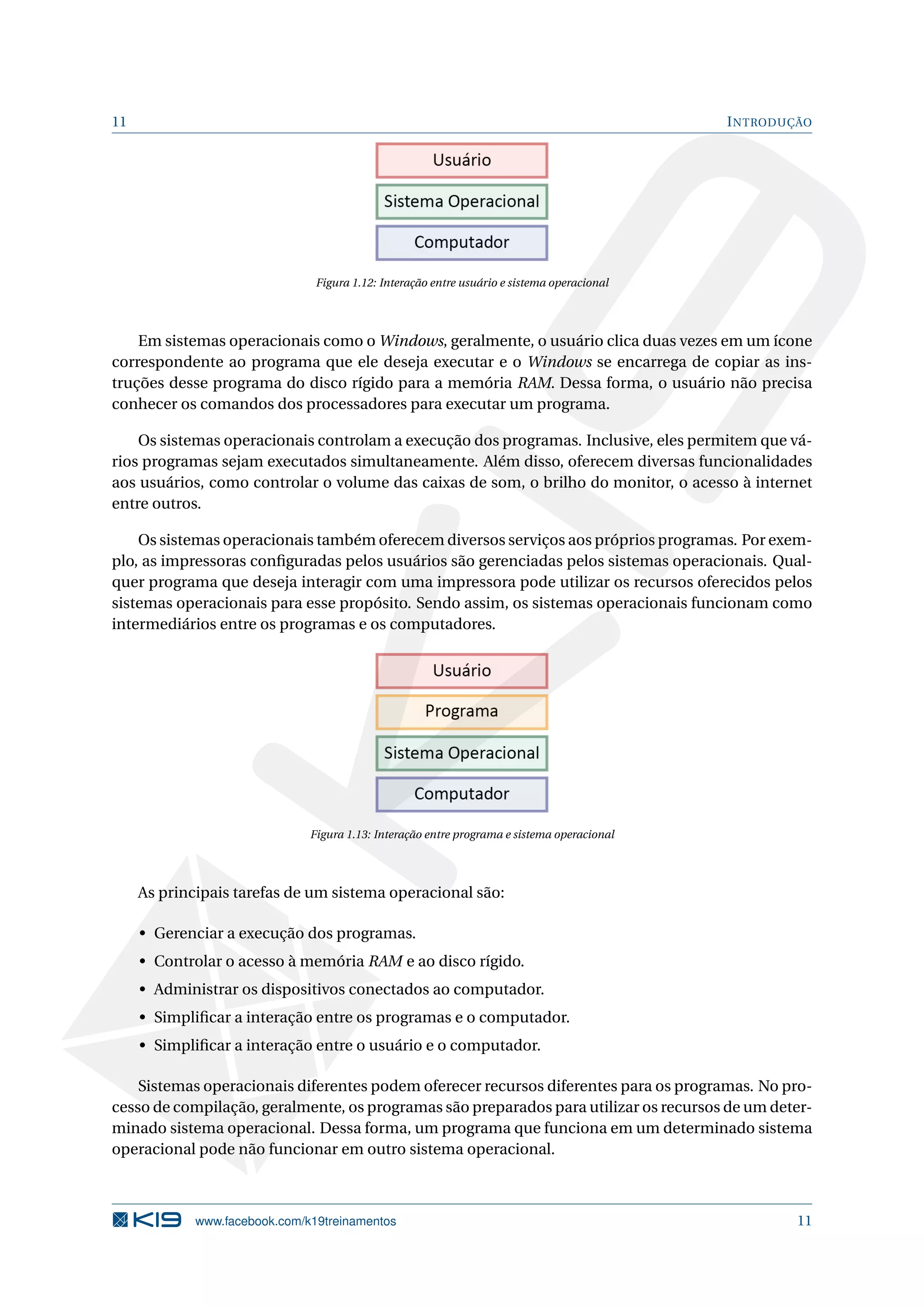 11 INTRODUÇÃO
Figura 1.12: Interação entre usuário e sistema operacional
Em sistemas operacionais como o Windows, geralmente, o usuário clica duas vezes em um ícone
correspondente ao programa que ele deseja executar e o Windows se encarrega de copiar as ins-
truções desse programa do disco rígido para a memória RAM. Dessa forma, o usuário não precisa
conhecer os comandos dos processadores para executar um programa.
Os sistemas operacionais controlam a execução dos programas. Inclusive, eles permitem que vá-
rios programas sejam executados simultaneamente. Além disso, oferecem diversas funcionalidades
aos usuários, como controlar o volume das caixas de som, o brilho do monitor, o acesso à internet
entre outros.
Os sistemas operacionais também oferecem diversos serviços aos próprios programas. Por exem-
plo, as impressoras conﬁguradas pelos usuários são gerenciadas pelos sistemas operacionais. Qual-
quer programa que deseja interagir com uma impressora pode utilizar os recursos oferecidos pelos
sistemas operacionais para esse propósito. Sendo assim, os sistemas operacionais funcionam como
intermediários entre os programas e os computadores.
Figura 1.13: Interação entre programa e sistema operacional
As principais tarefas de um sistema operacional são:
• Gerenciar a execução dos programas.
• Controlar o acesso à memória RAM e ao disco rígido.
• Administrar os dispositivos conectados ao computador.
• Simpliﬁcar a interação entre os programas e o computador.
• Simpliﬁcar a interação entre o usuário e o computador.
Sistemas operacionais diferentes podem oferecer recursos diferentes para os programas. No pro-
cesso de compilação, geralmente, os programas são preparados para utilizar os recursos de um deter-
minado sistema operacional. Dessa forma, um programa que funciona em um determinado sistema
operacional pode não funcionar em outro sistema operacional.
www.facebook.com/k19treinamentos 11
 