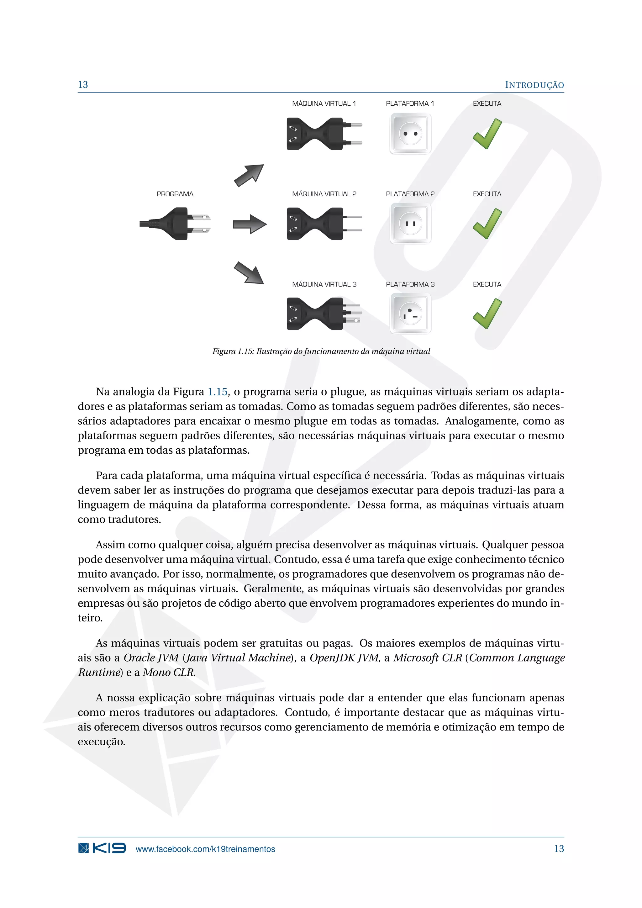 13 INTRODUÇÃO
MÁQUINA VIRTUAL 1 PLATAFORMA 1 EXECUTA
MÁQUINA VIRTUAL 2 EXECUTAPROGRAMA PLATAFORMA 2
MÁQUINA VIRTUAL 3 EXECUTAPLATAFORMA 3
Figura 1.15: Ilustração do funcionamento da máquina virtual
Na analogia da Figura 1.15, o programa seria o plugue, as máquinas virtuais seriam os adapta-
dores e as plataformas seriam as tomadas. Como as tomadas seguem padrões diferentes, são neces-
sários adaptadores para encaixar o mesmo plugue em todas as tomadas. Analogamente, como as
plataformas seguem padrões diferentes, são necessárias máquinas virtuais para executar o mesmo
programa em todas as plataformas.
Para cada plataforma, uma máquina virtual especíﬁca é necessária. Todas as máquinas virtuais
devem saber ler as instruções do programa que desejamos executar para depois traduzi-las para a
linguagem de máquina da plataforma correspondente. Dessa forma, as máquinas virtuais atuam
como tradutores.
Assim como qualquer coisa, alguém precisa desenvolver as máquinas virtuais. Qualquer pessoa
pode desenvolver uma máquina virtual. Contudo, essa é uma tarefa que exige conhecimento técnico
muito avançado. Por isso, normalmente, os programadores que desenvolvem os programas não de-
senvolvem as máquinas virtuais. Geralmente, as máquinas virtuais são desenvolvidas por grandes
empresas ou são projetos de código aberto que envolvem programadores experientes do mundo in-
teiro.
As máquinas virtuais podem ser gratuitas ou pagas. Os maiores exemplos de máquinas virtu-
ais são a Oracle JVM (Java Virtual Machine), a OpenJDK JVM, a Microsoft CLR (Common Language
Runtime) e a Mono CLR.
A nossa explicação sobre máquinas virtuais pode dar a entender que elas funcionam apenas
como meros tradutores ou adaptadores. Contudo, é importante destacar que as máquinas virtu-
ais oferecem diversos outros recursos como gerenciamento de memória e otimização em tempo de
execução.
www.facebook.com/k19treinamentos 13
 