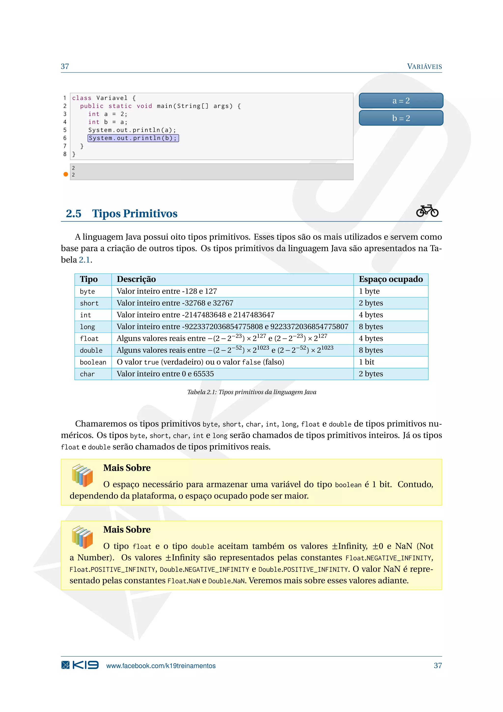 37 VARIÁVEIS
1 class Variavel {
2 public static void main(String [] args) {
3 int a = 2;
4 int b = a;
5 System.out.println(a);
6 System.out.println(b);
7 }
8 }
a = 2
b = 2
2
2
2.5 Tipos Primitivos
A linguagem Java possui oito tipos primitivos. Esses tipos são os mais utilizados e servem como
base para a criação de outros tipos. Os tipos primitivos da linguagem Java são apresentados na Ta-
bela 2.1.
Tipo Descrição Espaço ocupado
byte Valor inteiro entre -128 e 127 1 byte
short Valor inteiro entre -32768 e 32767 2 bytes
int Valor inteiro entre -2147483648 e 2147483647 4 bytes
long Valor inteiro entre -9223372036854775808 e 9223372036854775807 8 bytes
float Alguns valores reais entre −(2−2−23
)×2127
e (2−2−23
)×2127
4 bytes
double Alguns valores reais entre −(2−2−52
)×21023
e (2−2−52
)×21023
8 bytes
boolean O valor true (verdadeiro) ou o valor false (falso) 1 bit
char Valor inteiro entre 0 e 65535 2 bytes
Tabela 2.1: Tipos primitivos da linguagem Java
Chamaremos os tipos primitivos byte, short, char, int, long, float e double de tipos primitivos nu-
méricos. Os tipos byte, short, char, int e long serão chamados de tipos primitivos inteiros. Já os tipos
float e double serão chamados de tipos primitivos reais.
Mais Sobre
O espaço necessário para armazenar uma variável do tipo boolean é 1 bit. Contudo,
dependendo da plataforma, o espaço ocupado pode ser maior.
Mais Sobre
O tipo float e o tipo double aceitam também os valores ±Inﬁnity, ±0 e NaN (Not
a Number). Os valores ±Inﬁnity são representados pelas constantes Float.NEGATIVE_INFINITY,
Float.POSITIVE_INFINITY, Double.NEGATIVE_INFINITY e Double.POSITIVE_INFINITY. O valor NaN é repre-
sentado pelas constantes Float.NaN e Double.NaN. Veremos mais sobre esses valores adiante.
www.facebook.com/k19treinamentos 37
 