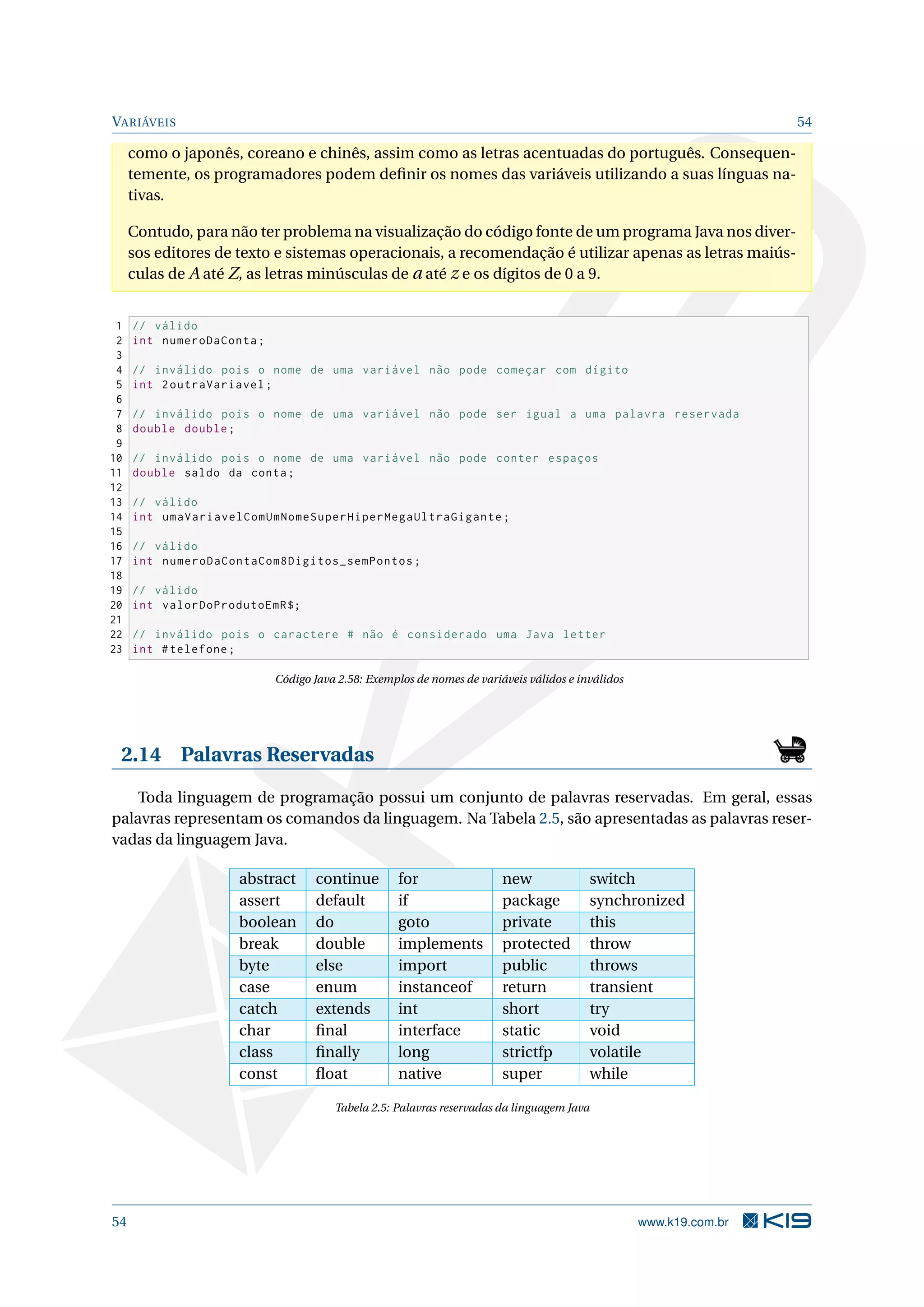 VARIÁVEIS 54
como o japonês, coreano e chinês, assim como as letras acentuadas do português. Consequen-
temente, os programadores podem deﬁnir os nomes das variáveis utilizando a suas línguas na-
tivas.
Contudo, para não ter problema na visualização do código fonte de um programa Java nos diver-
sos editores de texto e sistemas operacionais, a recomendação é utilizar apenas as letras maiús-
culas de A até Z, as letras minúsculas de a até z e os dígitos de 0 a 9.
1 // válido
2 int numeroDaConta;
3
4 // inválido pois o nome de uma variável não pode começar com dígito
5 int 2outraVariavel;
6
7 // inválido pois o nome de uma variável não pode ser igual a uma palavra reservada
8 double double;
9
10 // inválido pois o nome de uma variável não pode conter espaços
11 double saldo da conta;
12
13 // válido
14 int umaVariavelComUmNomeSuperHiperMegaUltraGigante;
15
16 // válido
17 int numeroDaContaCom8Digitos_semPontos;
18
19 // válido
20 int valorDoProdutoEmR$;
21
22 // inválido pois o caractere # não é considerado uma Java letter
23 int #telefone;
Código Java 2.58: Exemplos de nomes de variáveis válidos e inválidos
2.14 Palavras Reservadas
Toda linguagem de programação possui um conjunto de palavras reservadas. Em geral, essas
palavras representam os comandos da linguagem. Na Tabela 2.5, são apresentadas as palavras reser-
vadas da linguagem Java.
abstract continue for new switch
assert default if package synchronized
boolean do goto private this
break double implements protected throw
byte else import public throws
case enum instanceof return transient
catch extends int short try
char ﬁnal interface static void
class ﬁnally long strictfp volatile
const ﬂoat native super while
Tabela 2.5: Palavras reservadas da linguagem Java
54 www.k19.com.br
 