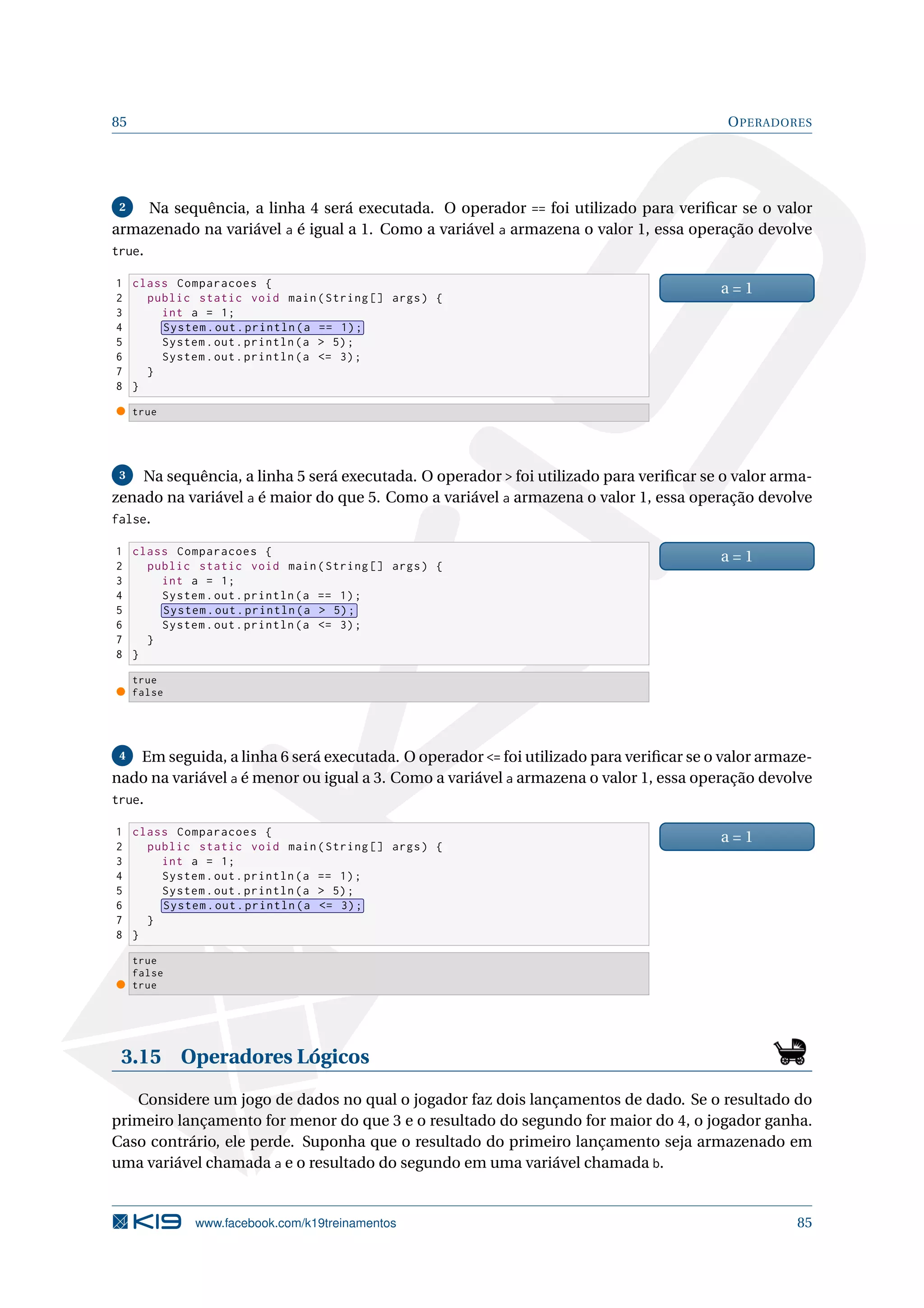 85 OPERADORES
2 Na sequência, a linha 4 será executada. O operador == foi utilizado para veriﬁcar se o valor
armazenado na variável a é igual a 1. Como a variável a armazena o valor 1, essa operação devolve
true.
1 class Comparacoes {
2 public static void main(String [] args) {
3 int a = 1;
4 System.out.println(a == 1);
5 System.out.println(a  5);
6 System.out.println(a = 3);
7 }
8 }
a = 1
true
3 Na sequência, a linha 5 será executada. O operador  foi utilizado para veriﬁcar se o valor arma-
zenado na variável a é maior do que 5. Como a variável a armazena o valor 1, essa operação devolve
false.
1 class Comparacoes {
2 public static void main(String [] args) {
3 int a = 1;
4 System.out.println(a == 1);
5 System.out.println(a  5);
6 System.out.println(a = 3);
7 }
8 }
a = 1
true
false
4 Em seguida, a linha 6 será executada. O operador = foi utilizado para veriﬁcar se o valor armaze-
nado na variável a é menor ou igual a 3. Como a variável a armazena o valor 1, essa operação devolve
true.
1 class Comparacoes {
2 public static void main(String [] args) {
3 int a = 1;
4 System.out.println(a == 1);
5 System.out.println(a  5);
6 System.out.println(a = 3);
7 }
8 }
a = 1
true
false
true
3.15 Operadores Lógicos
Considere um jogo de dados no qual o jogador faz dois lançamentos de dado. Se o resultado do
primeiro lançamento for menor do que 3 e o resultado do segundo for maior do 4, o jogador ganha.
Caso contrário, ele perde. Suponha que o resultado do primeiro lançamento seja armazenado em
uma variável chamada a e o resultado do segundo em uma variável chamada b.
www.facebook.com/k19treinamentos 85
 