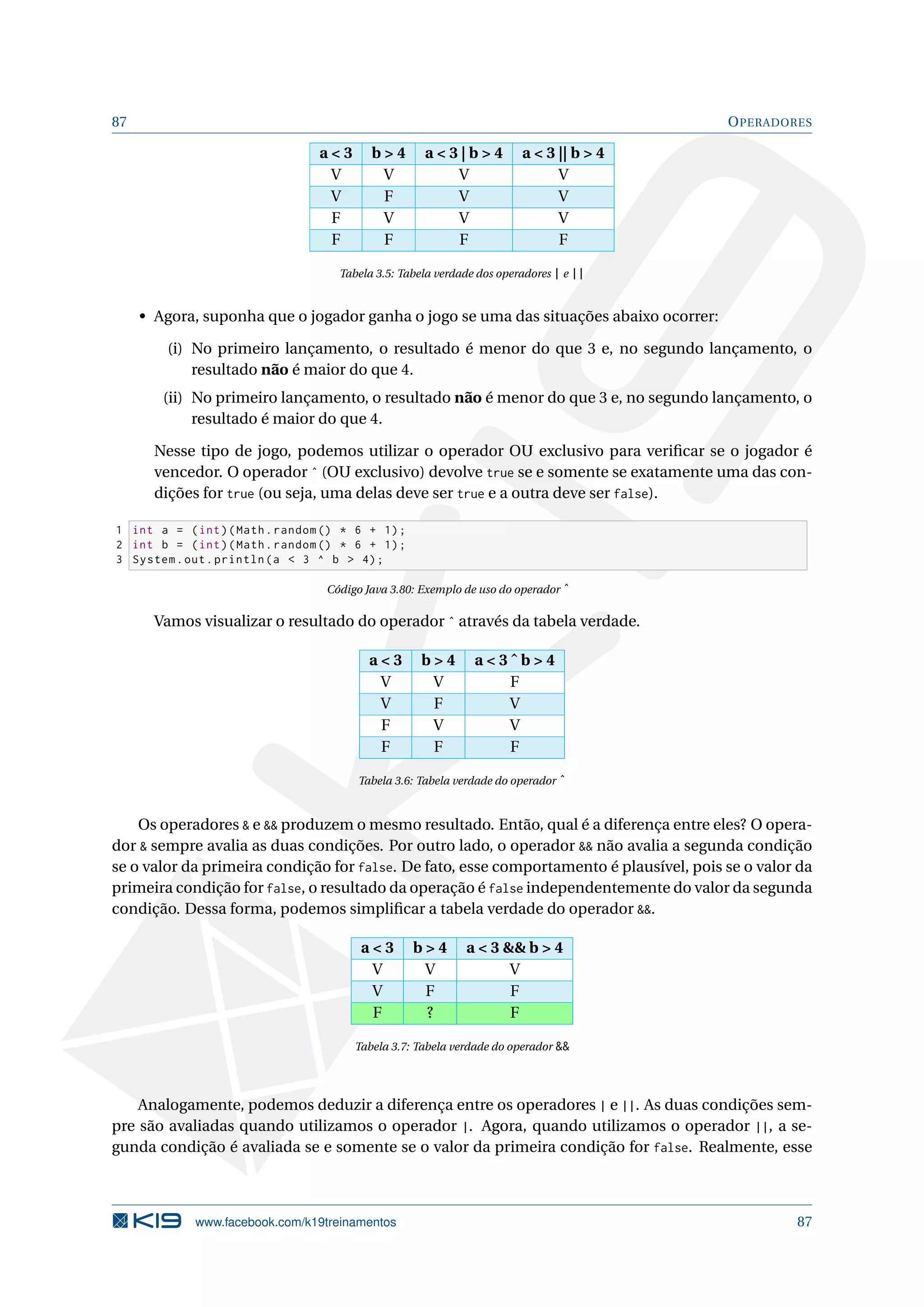 87 OPERADORES
a  3 b  4 a  3 | b  4 a  3 || b  4
V V V V
V F V V
F V V V
F F F F
Tabela 3.5: Tabela verdade dos operadores | e ||
• Agora, suponha que o jogador ganha o jogo se uma das situações abaixo ocorrer:
(i) No primeiro lançamento, o resultado é menor do que 3 e, no segundo lançamento, o
resultado não é maior do que 4.
(ii) No primeiro lançamento, o resultado não é menor do que 3 e, no segundo lançamento, o
resultado é maior do que 4.
Nesse tipo de jogo, podemos utilizar o operador OU exclusivo para veriﬁcar se o jogador é
vencedor. O operador ˆ (OU exclusivo) devolve true se e somente se exatamente uma das con-
dições for true (ou seja, uma delas deve ser true e a outra deve ser false).
1 int a = (int)(Math.random () * 6 + 1);
2 int b = (int)(Math.random () * 6 + 1);
3 System.out.println(a  3 ^ b  4);
Código Java 3.80: Exemplo de uso do operador ˆ
Vamos visualizar o resultado do operador ˆ através da tabela verdade.
a  3 b  4 a  3 ˆ b  4
V V F
V F V
F V V
F F F
Tabela 3.6: Tabela verdade do operador ˆ
Os operadores  e  produzem o mesmo resultado. Então, qual é a diferença entre eles? O opera-
dor  sempre avalia as duas condições. Por outro lado, o operador  não avalia a segunda condição
se o valor da primeira condição for false. De fato, esse comportamento é plausível, pois se o valor da
primeira condição for false, o resultado da operação é false independentemente do valor da segunda
condição. Dessa forma, podemos simpliﬁcar a tabela verdade do operador .
a  3 b  4 a  3  b  4
V V V
V F F
F ? F
Tabela 3.7: Tabela verdade do operador 
Analogamente, podemos deduzir a diferença entre os operadores | e ||. As duas condições sem-
pre são avaliadas quando utilizamos o operador |. Agora, quando utilizamos o operador ||, a se-
gunda condição é avaliada se e somente se o valor da primeira condição for false. Realmente, esse
www.facebook.com/k19treinamentos 87
 