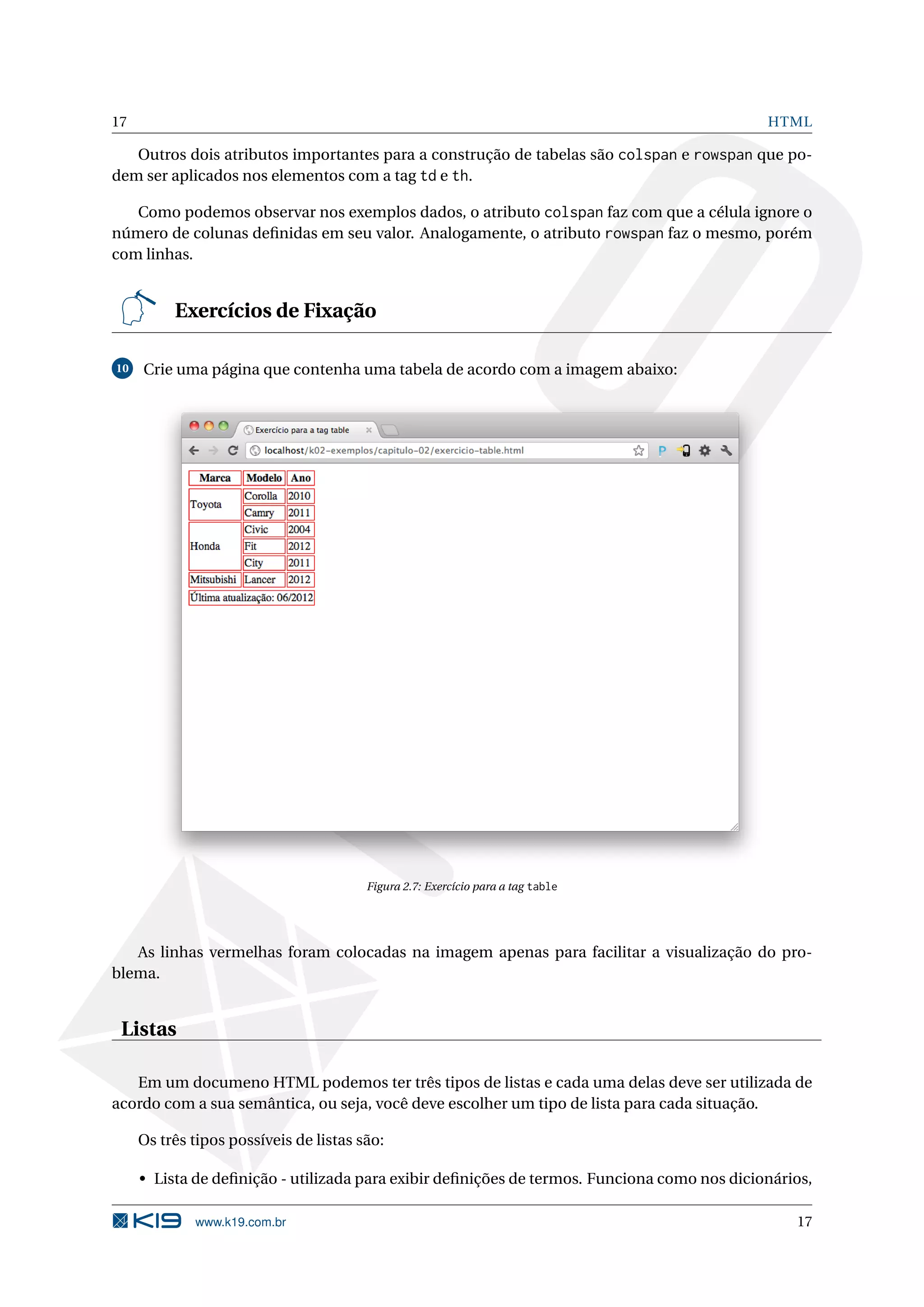 17 HTML Outros dois atributos importantes para a construção de tabelas são colspan e rowspan que po- dem ser aplicados nos elementos com a tag td e th. Como podemos observar nos exemplos dados, o atributo colspan faz com que a célula ignore o número de colunas deﬁnidas em seu valor. Analogamente, o atributo rowspan faz o mesmo, porém com linhas. Exercícios de Fixação 10 Crie uma página que contenha uma tabela de acordo com a imagem abaixo: Figura 2.7: Exercício para a tag table As linhas vermelhas foram colocadas na imagem apenas para facilitar a visualização do pro- blema. Listas Em um documeno HTML podemos ter três tipos de listas e cada uma delas deve ser utilizada de acordo com a sua semântica, ou seja, você deve escolher um tipo de lista para cada situação. Os três tipos possíveis de listas são: • Lista de deﬁnição - utilizada para exibir deﬁnições de termos. Funciona como nos dicionários, www.k19.com.br 17 