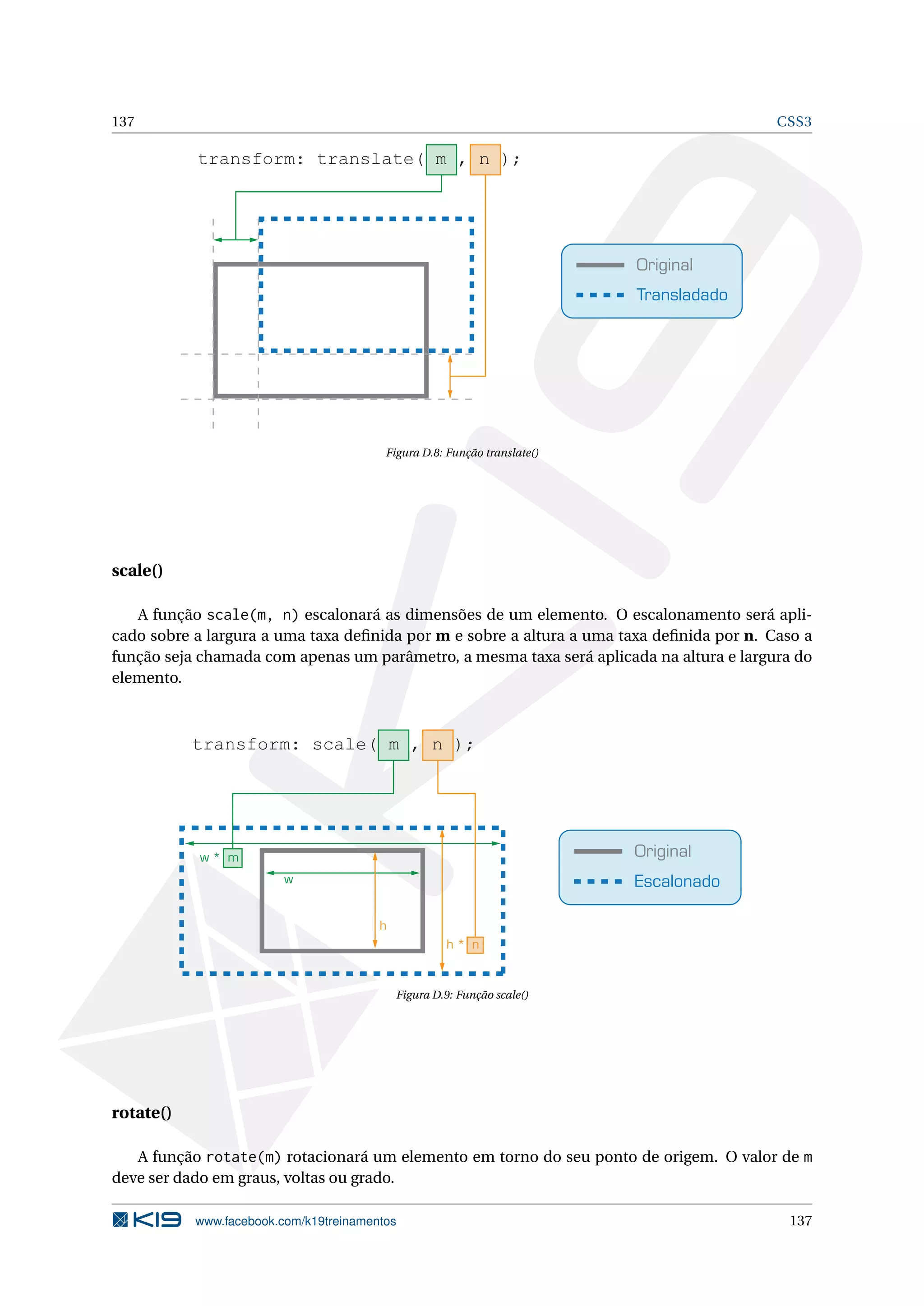 137 CSS3
Original
Transladado
transform: translate( m , n );
Figura D.8: Função translate()
scale()
A função scale(m, n) escalonará as dimensões de um elemento. O escalonamento será apli-
cado sobre a largura a uma taxa deﬁnida por m e sobre a altura a uma taxa deﬁnida por n. Caso a
função seja chamada com apenas um parâmetro, a mesma taxa será aplicada na altura e largura do
elemento.
Original
Escalonado
transform: scale( m , n );
w
h
h * n
w * m
Figura D.9: Função scale()
rotate()
A função rotate(m) rotacionará um elemento em torno do seu ponto de origem. O valor de m
deve ser dado em graus, voltas ou grado.
www.facebook.com/k19treinamentos 137
 