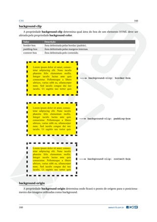 CSS 160
background-clip
A propriedade background-clip determina qual área do box de um elemento HTML deve ser
afetada pela propriedade background-color.
Valor Descrição
border-box Área delimitada pelas bordas (padrão).
padding-box Área delimitada pelas margens internas.
content-box Área delimitada pelo conteúdo.
Lorem ipsum dolor sit amet, consec-
tetur adipiscing elit. Nunc iaculis
pharetra felis elementum mollis.
Integer iaculis luctus ante quis
consectetur. Pellentesque a libero
ultrices, varius nibh eu, ullamcorper
nunc. Sed iaculis congue dui nec
iaculis. Ut sagittis nec tortor quis
background-clip: border-box
Lorem ipsum dolor sit amet, consec-
tetur adipiscing elit. Nunc iaculis
pharetra felis elementum mollis.
Integer iaculis luctus ante quis
consectetur. Pellentesque a libero
ultrices, varius nibh eu, ullamcorper
nunc. Sed iaculis congue dui nec
iaculis. Ut sagittis nec tortor quis
background-clip: padding-box
Lorem ipsum dolor sit amet, consec-
tetur adipiscing elit. Nunc iaculis
pharetra felis elementum mollis.
Integer iaculis luctus ante quis
consectetur. Pellentesque a libero
ultrices, varius nibh eu, ullamcorper
nunc. Sed iaculis congue dui nec
iaculis. Ut sagittis nec tortor quis
background-clip: content-box
background-origin
A propriedade background-origin determina onde ﬁcará o ponto de origem para o posiciona-
mento das imagens utilizadas como background.
160 www.k19.com.br
 