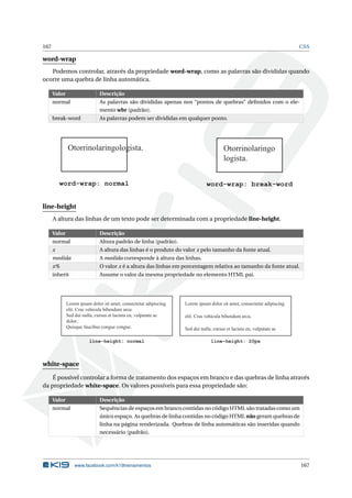 167 CSS
word-wrap
Podemos controlar, através da propriedade word-wrap, como as palavras são divididas quando
ocorre uma quebra de linha automática.
Valor Descrição
normal As palavras são divididas apenas nos “pontos de quebras” deﬁnidos com o ele-
mento wbr (padrão).
break-word As palavras podem ser divididas em qualquer ponto.
Otorrinolaringologista. Otorrinolaringo
logista.
word-wrap: normal word-wrap: break-word
line-height
A altura das linhas de um texto pode ser determinada com a propriedade line-height.
Valor Descrição
normal Altura padrão de linha (padrão).
x A altura das linhas é o produto do valor x pelo tamanho da fonte atual.
medida A medida corresponde à altura das linhas.
x% O valor x é a altura das linhas em porcentagem relativa ao tamanho da fonte atual.
inherit Assume o valor da mesma propriedade no elemento HTML pai.
Lorem ipsum dolor sit amet, consectetur adipiscing
elit. Cras vehicula bibendum arcu.
Sed dui nulla, cursus et lacinia eu, vulputate ac
dolor.
Quisque faucibus congue congue.
line-height: normal
Lorem ipsum dolor sit amet, consectetur adipiscing
elit. Cras vehicula bibendum arcu.
Sed dui nulla, cursus et lacinia eu, vulputate ac
line-height: 20px
white-space
É possível controlar a forma de tratamento dos espaços em branco e das quebras de linha através
da propriedade white-space. Os valores possíveis para essa propriedade são:
Valor Descrição
normal Sequências de espaços em branco contidas no código HTML são tratadas como um
único espaço. As quebras de linha contidas no código HTML não geram quebras de
linha na página renderizada. Quebras de linha automáticas são inseridas quando
necessário (padrão).
www.facebook.com/k19treinamentos 167
 