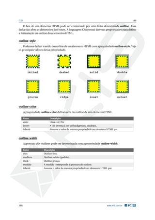 CSS 186
O box de um elemento HTML pode ser contornado por uma linha denominada outline. Essa
linha não afeta as dimensões dos boxes. A linguagem CSS possui diversas propriedades para deﬁnir
a formatação do outline dos elementos HTML.
outline-style
Podemos deﬁnir o estilo do outline de um elemento HTML com a propriedade outline-style. Veja
os principais valores dessa propriedade.
dotted dashed solid double
groove ridge inset outset
outline-color
A propriedade outline-color deﬁne a cor do outline de um elemento HTML.
Valor Descrição
color Uma cor CSS.
invert A cor inversa à cor do background (padrão).
inherit Assume o valor da mesma propriedade no elemento HTML pai.
outline-width
A grossura dos outlines pode ser determinada com a propriedade outline-width.
Valor Descrição
thin Outline ﬁno.
medium Outline médio (padrão).
thick Outline grosso.
medida A medida corresponde à grossura do outline.
inherit Assume o valor da mesma propriedade no elemento HTML pai.
186 www.k19.com.br
 