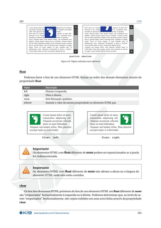205 CSS
Lorem ipsum dolor sit amet, consectetur adipiscing elit. Aliquam
accumsan vehicula diam sit amet bibendum. Aliquam sed tempor
tellus. Duis placerat suscipit turpis in sollicitudin.
Duis nunc est, consequat vel pulvinar in, egestas sit amet odio.
Praesent at leo feugiat, fermentum diam ut, commodo lacus.
Interdum et malesua fames ac ante ipsum primis in faucibus.
Fusce vehicula turpis vitae mauris ornare, sed vestibulum arcu
dapibus. Etiam posuere luctus arcu ut molestie. Aenean rutrum
erat nec dolor imperdiet volutpat. Fusce id turpis suscipit, tristique
dui ac, gravida augue. Nam ac placerat justo. Aliquam ut congue
ligula. Fusce id varius magna. In quis fringilla ante, id
pellentesque risus. Maecenas elementum at purus a facilisis.
Lorem ipsum dolor sit amet, consectetur adipiscing elit.
Duis nunc est, consequat vel pulvinar in, egestas sit amet odio.
Praesent at leo feugiat, fermentum diam ut, commodo lacus.
Interdum et malesua fames ac ante ipsum primis in faucibus.
Fusce vehicula turpis vitae mauris ornare, sed vestibulum arcu
dapibus. Etiam posuere luctus arcu ut molestie. Aenean rutrum
erat nec dolor imperdiet volutpat. Fusce id turpis suscipit, tristique
dui ac, gravida augue. Nam ac placerat justo. Aliquam ut congue
ligula. Fusce id varius magna. In quis fringilla ante, id
pellentesque risus. Maecenas elementum at purus a facilisis.
Lorem ipsum dolor sit amet, consectetur adipiscing elit.
Aliquam sed tempor tellus. Duis placerat suscipit turpis in
sollicitudin. Nunc lacus magna, auctor vitae venenatis eu, dictum
ac augue. Nunc eleifend dignissim felis at mattis.
position: absolute
Figura 3.8: Página utilizada como referência
ﬂoat
Podemos fazer o box de um elemento HTML ﬂutuar ao redor dos demais elementos através da
propriedade ﬂoat.
Valor Descrição
left Flutuar à esquerda.
right Flitar à direita.
none Sem ﬂutuação (padrão).
inherit Assume o valor da mesma propriedade no elemento HTML pai.
Lorem ipsum dolor sit amet,
consectetur adipiscing elit.
Aliquam accumsan vehicula
diam sit amet bibendum.
Aliquam sed tempor tellus. Duis placerat
suscipit turpis in sollicitudin.
float: left
Aliquam sed tempor tellus. Duis placerat
suscipit turpis in sollicitudin.
float: right
Lorem ipsum dolor sit amet,
consectetur adipiscing elit.
Aliquam accumsan vehicula
diam sit amet bibendum.
Importante
Os elementos HTML com ﬂoat diferente de none podem ser reposicionados se a janela
for redimensionada.
Importante
Os elementos HTML com ﬂoat diferente de none não afetam a altura ou a largura do
elemento HTML onde eles estão contidos.
clear
Os box dos elementos HTML próximos do box de um elemento HTML om ﬂoat diferente de none
são “empurrados” horizontalmente à esquerda ou à direita. Podemos determinar que, ao invés de se-
rem “empurrados” horizontalmente, eles sejam exibidos em uma nova linha através da propriedade
clear.
www.facebook.com/k19treinamentos 205
 
