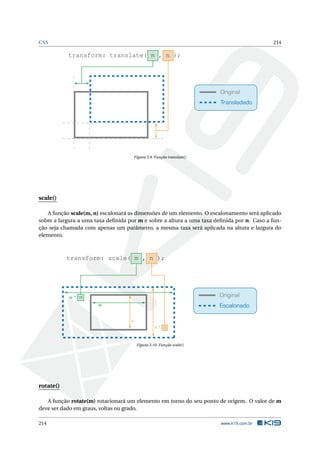 CSS 214
Original
Transladado
transform: translate( m , n );
Figura 3.9: Função translate()
scale()
A função scale(m, n) escalonará as dimensões de um elemento. O escalonamento será aplicado
sobre a largura a uma taxa deﬁnida por m e sobre a altura a uma taxa deﬁnida por n. Caso a fun-
ção seja chamada com apenas um parâmetro, a mesma taxa será aplicada na altura e largura do
elemento.
Original
Escalonado
transform: scale( m , n );
w
h
h * n
w * m
Figura 3.10: Função scale()
rotate()
A função rotate(m) rotacionará um elemento em torno do seu ponto de origem. O valor de m
deve ser dado em graus, voltas ou grado.
214 www.k19.com.br
 